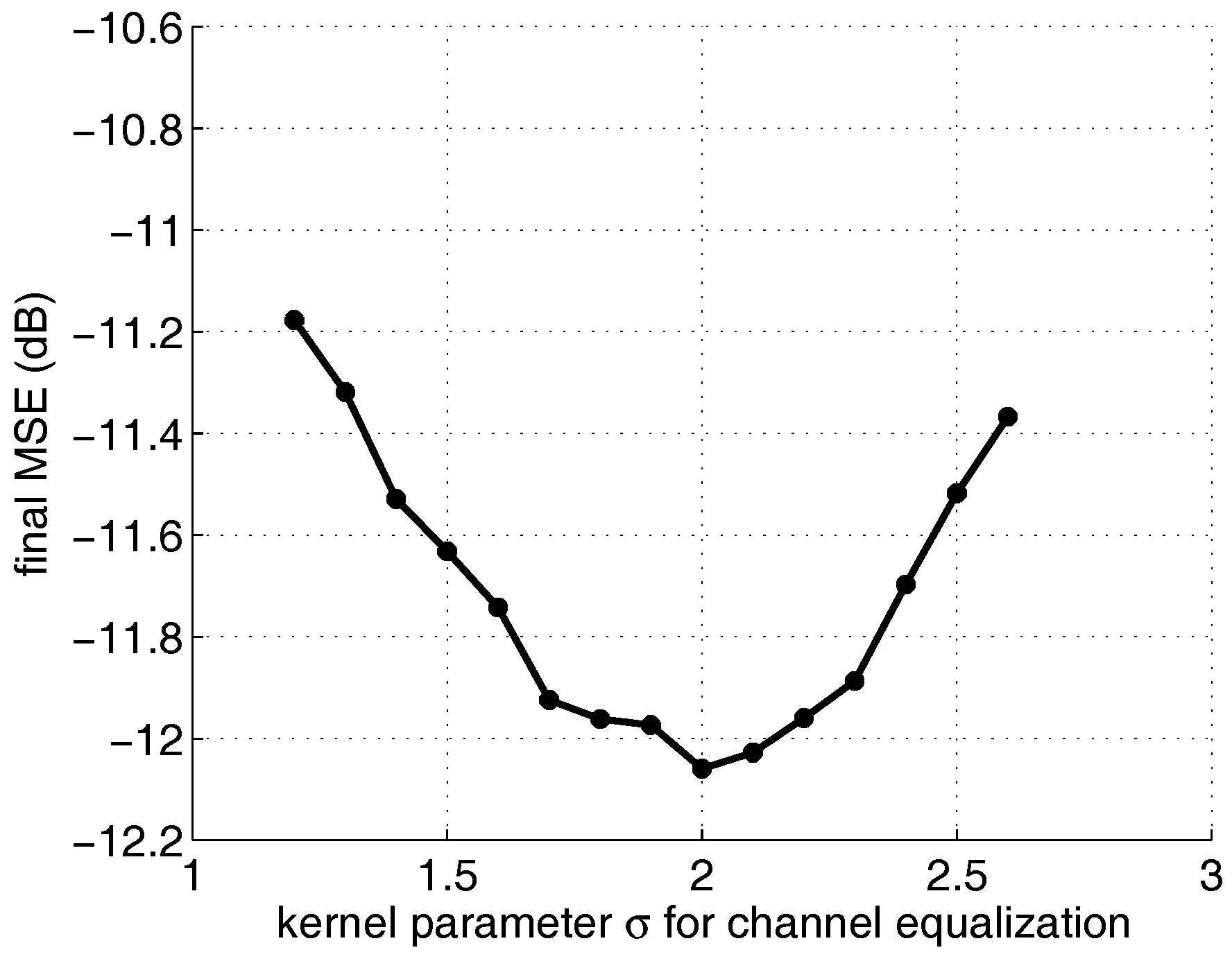 Applsci 08 00458 g008