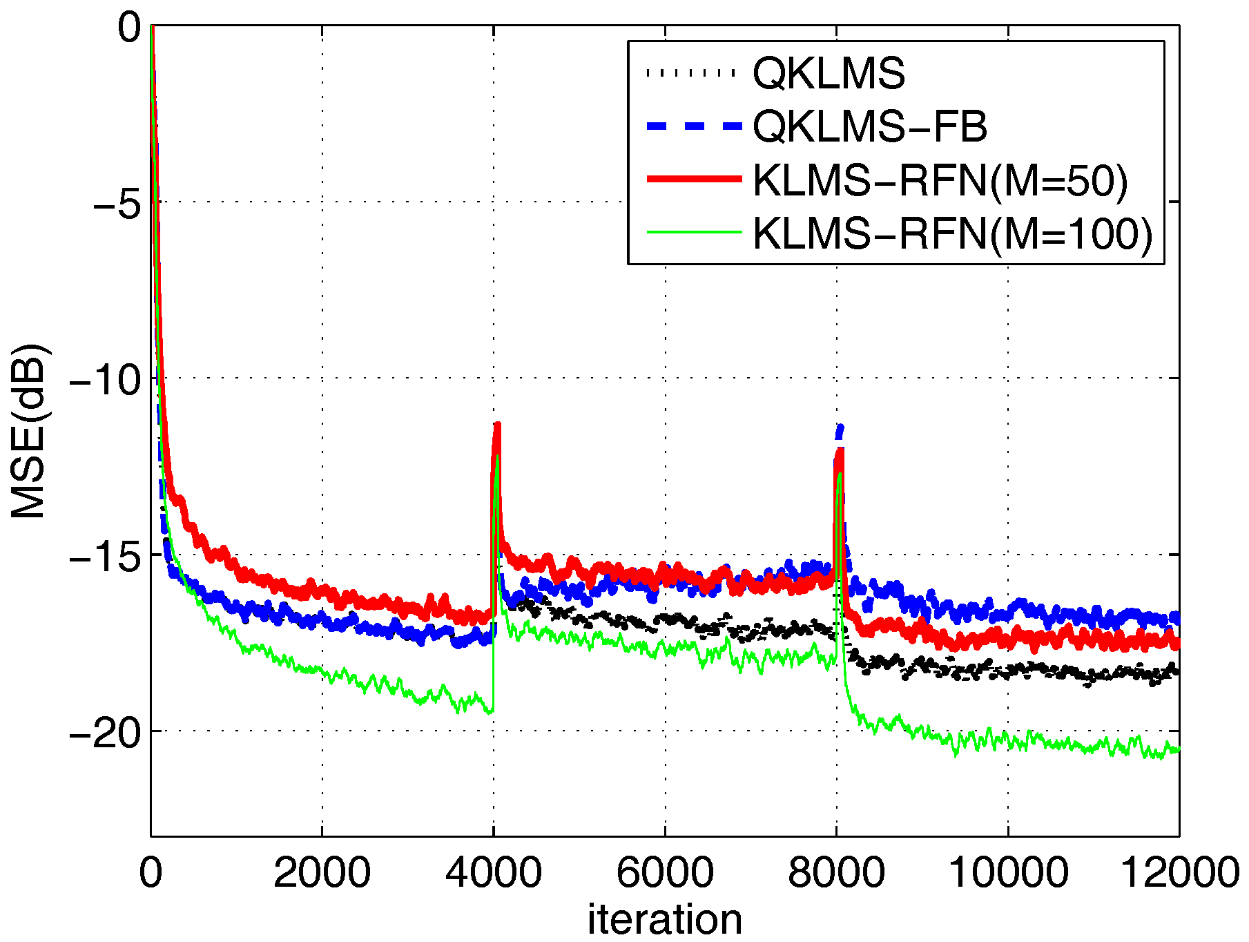 Applsci 08 00458 g012