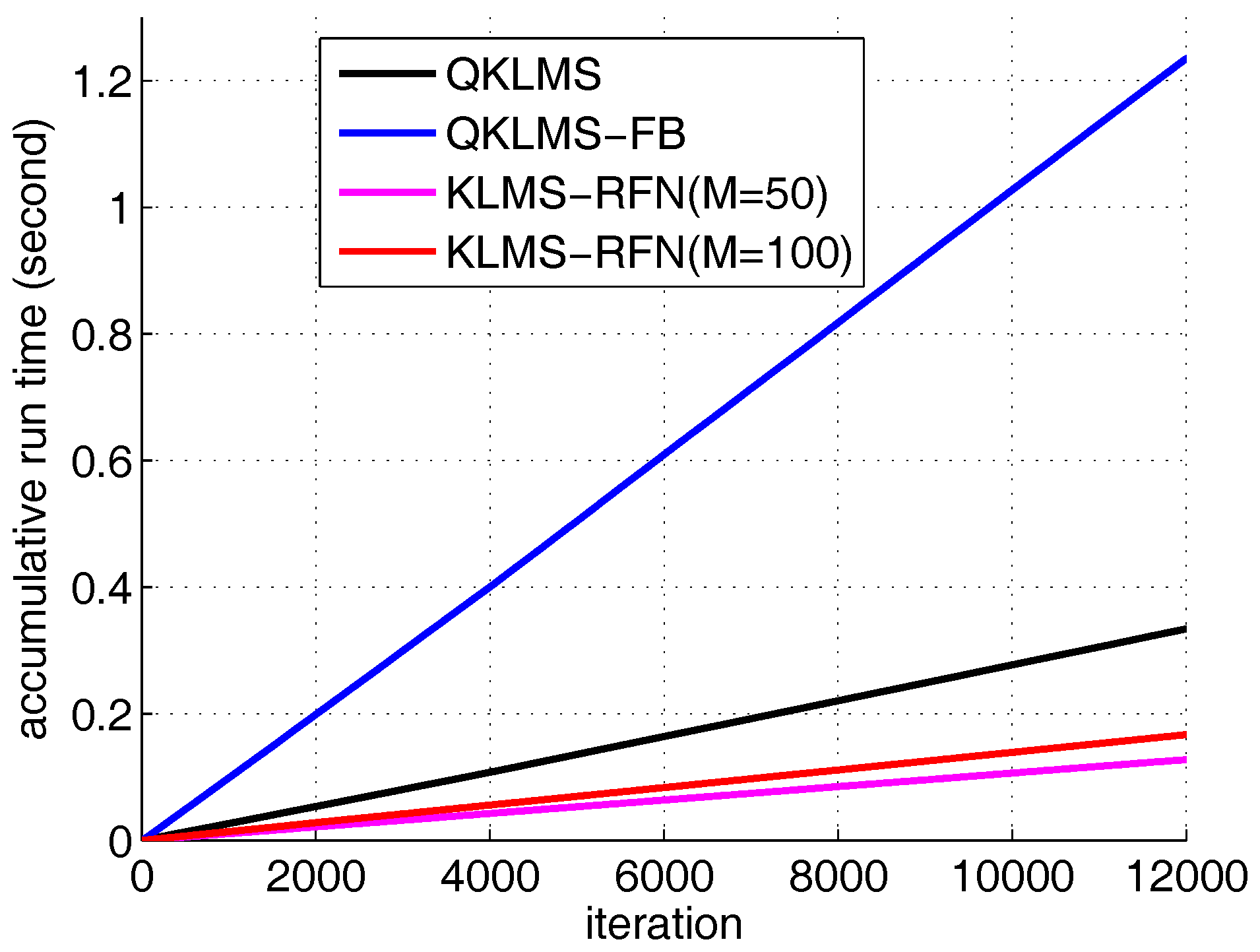 Applsci 08 00458 g014