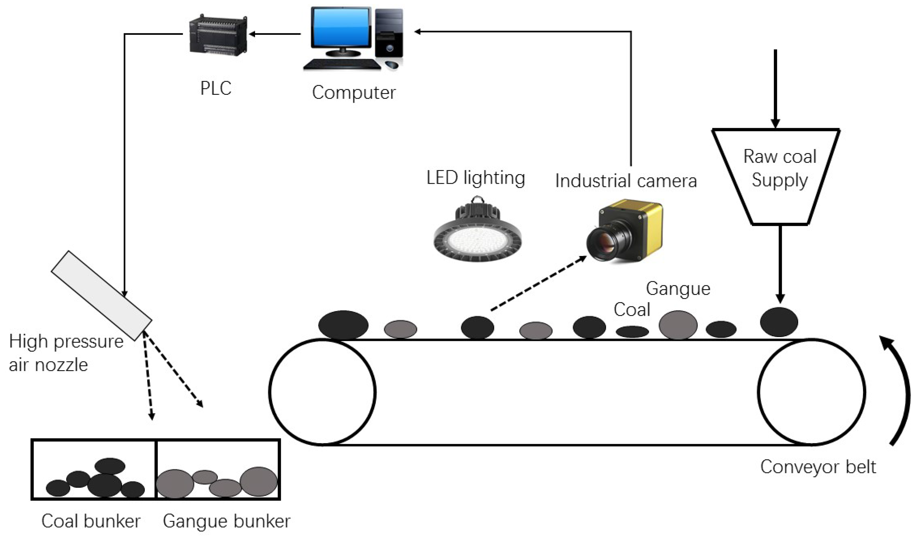 Applsci 08 00463 g002