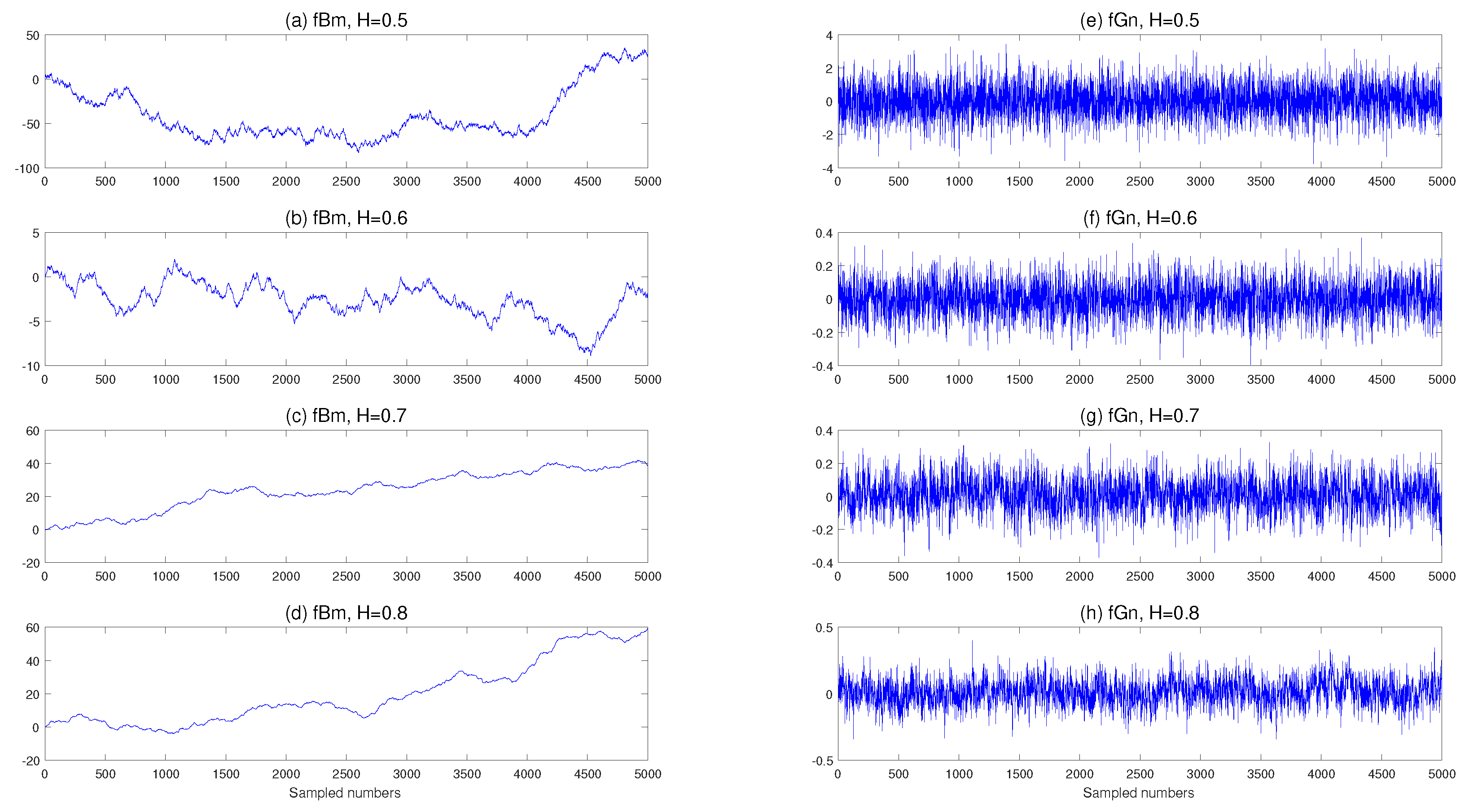 Applsci 08 00463 g003