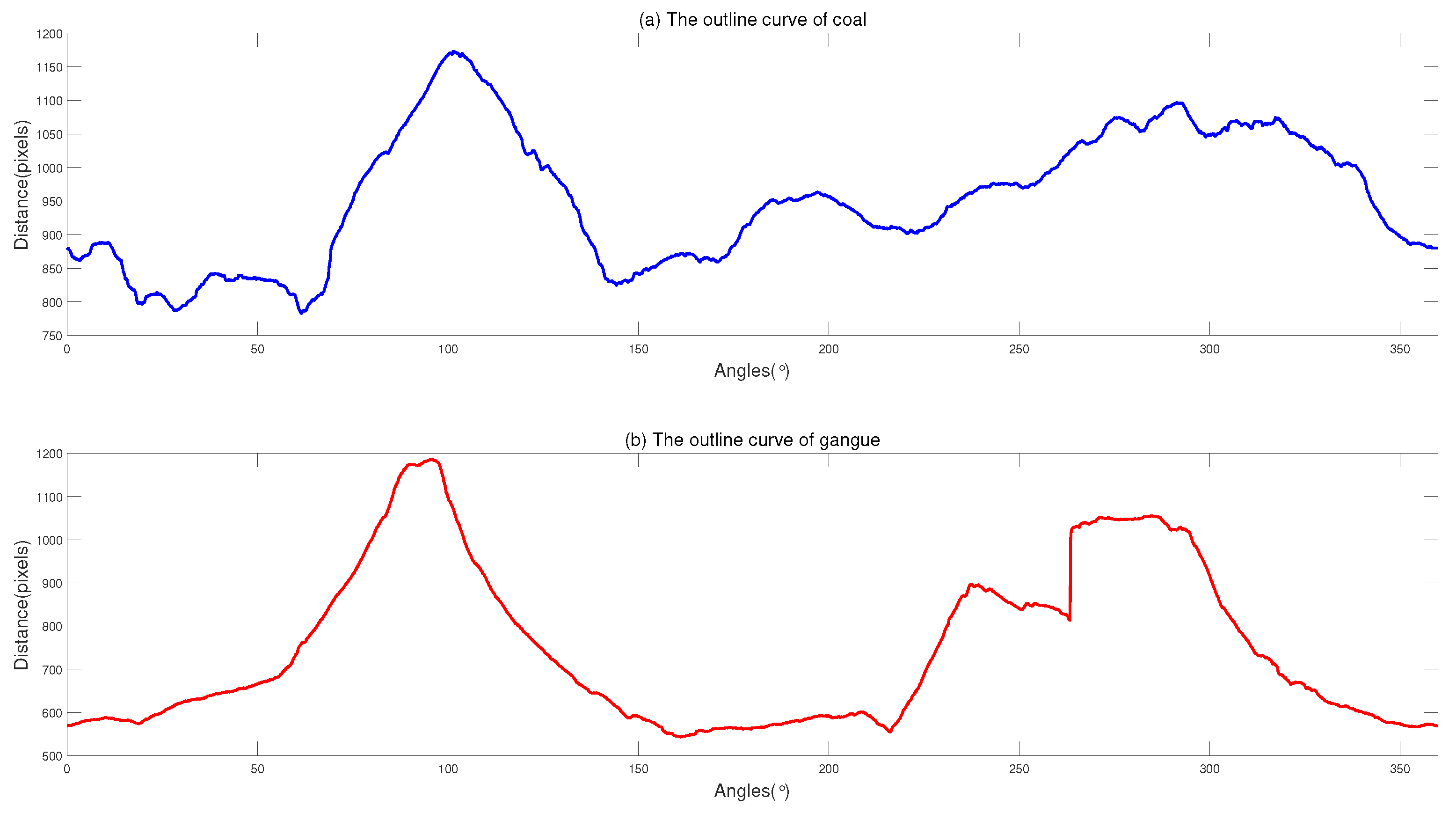 Applsci 08 00463 g005