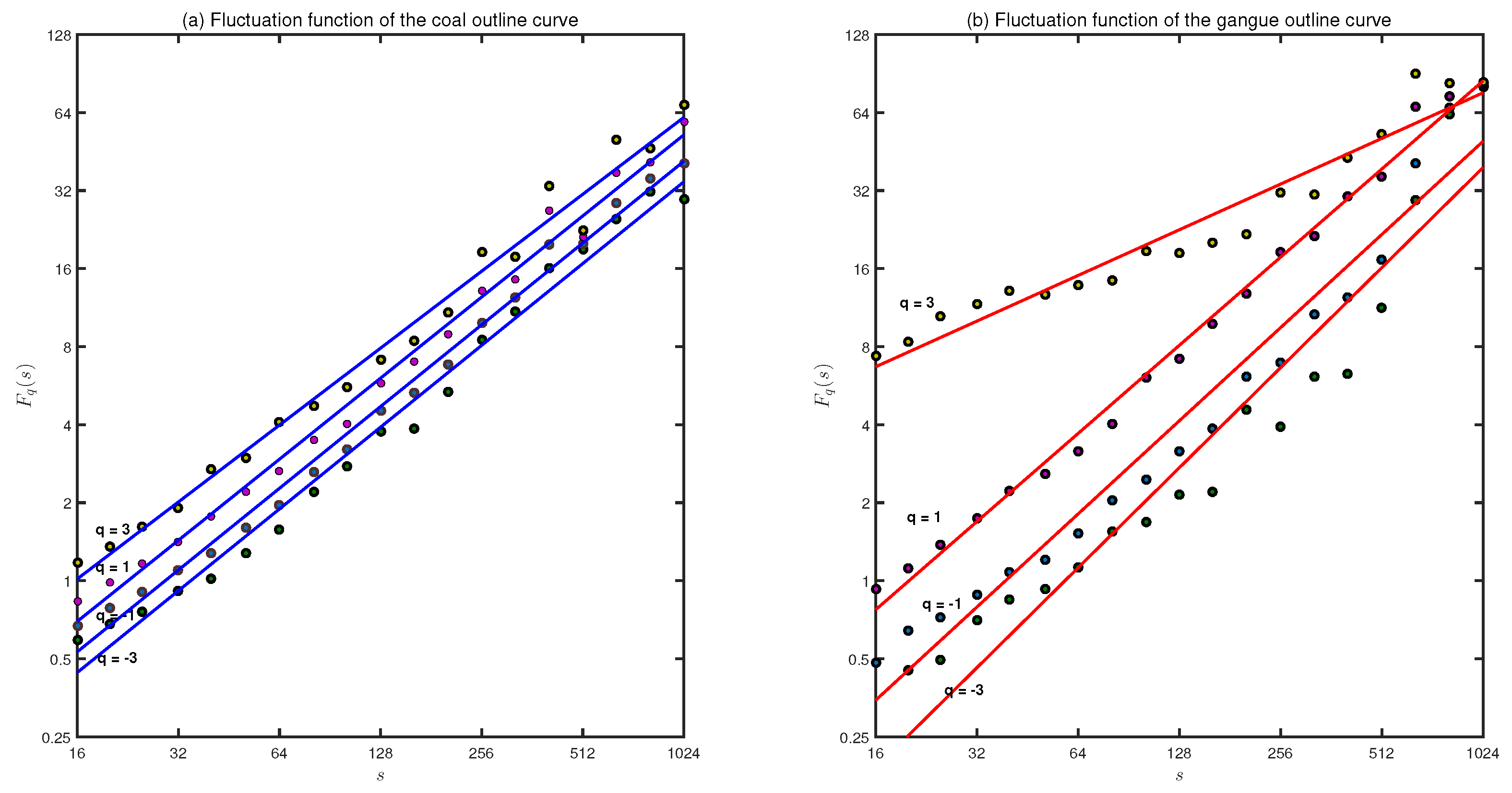 Applsci 08 00463 g006