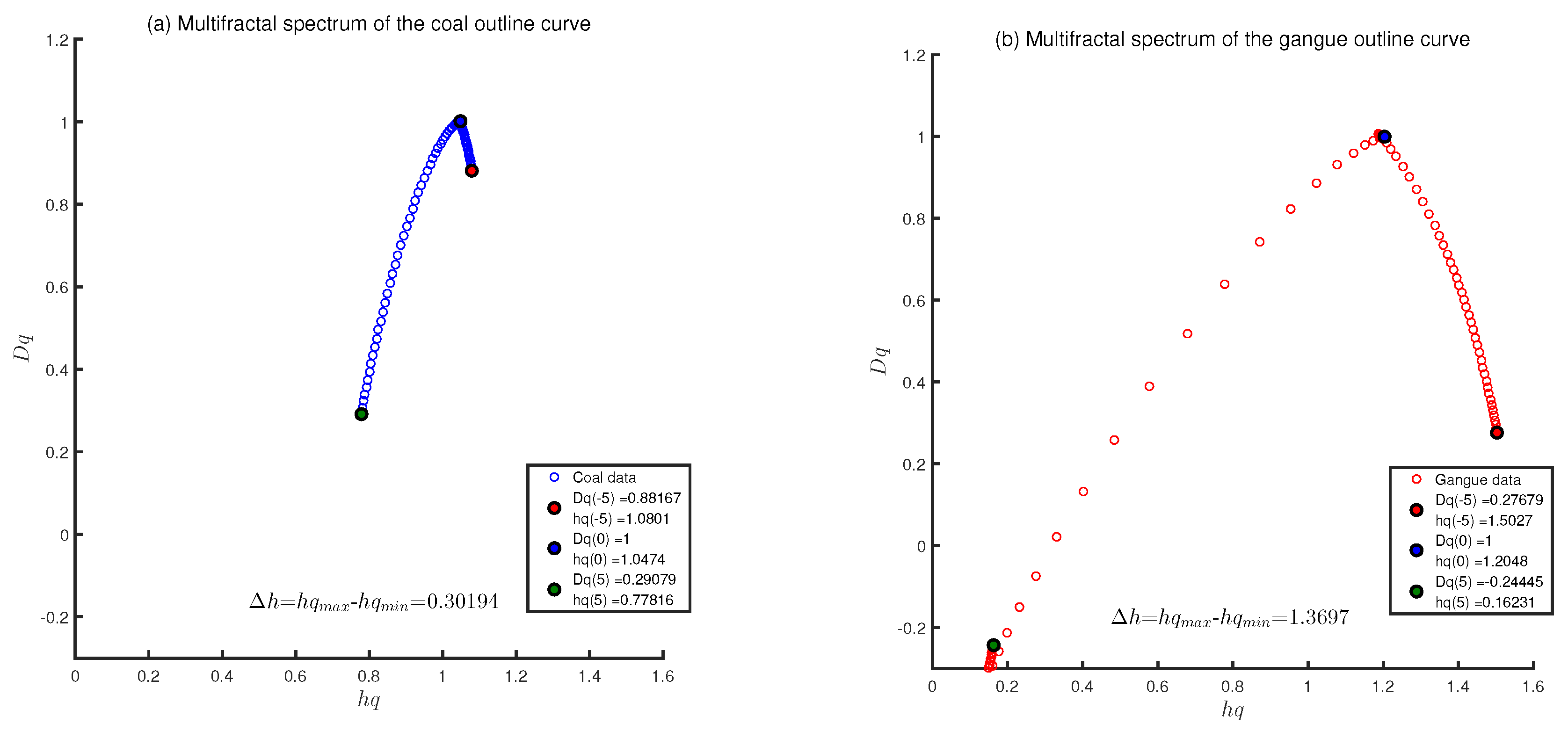Applsci 08 00463 g007