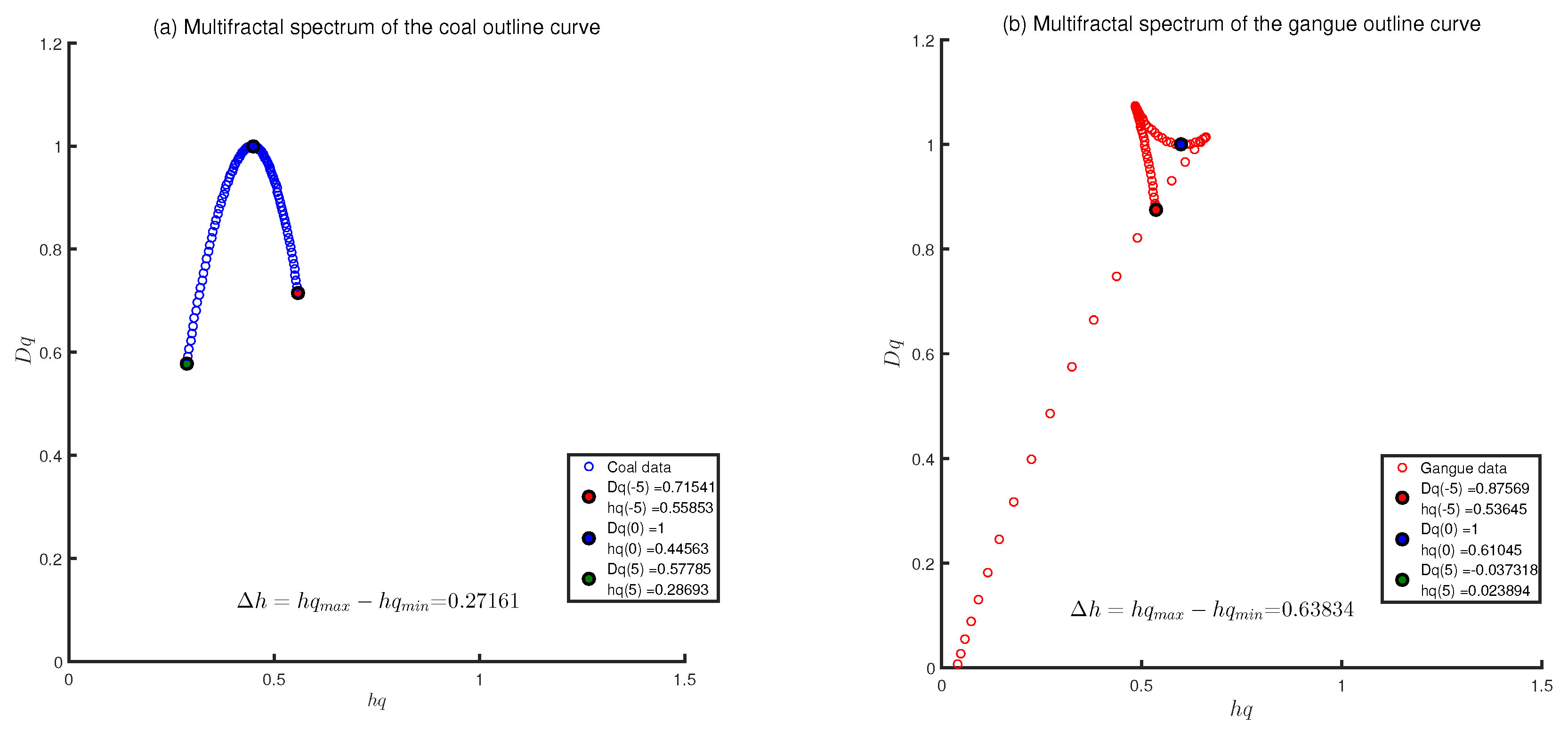 Applsci 08 00463 g008