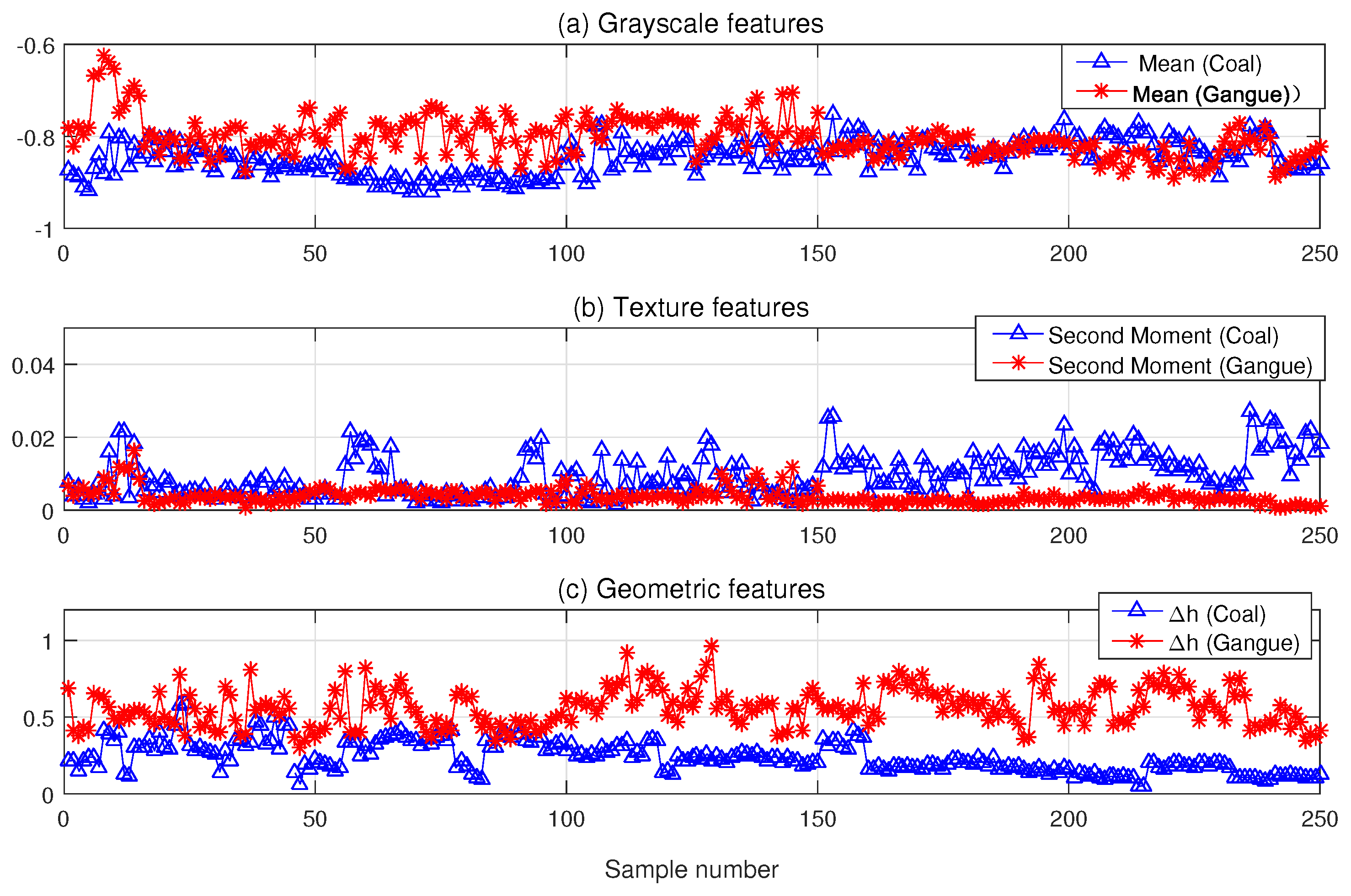 Applsci 08 00463 g011