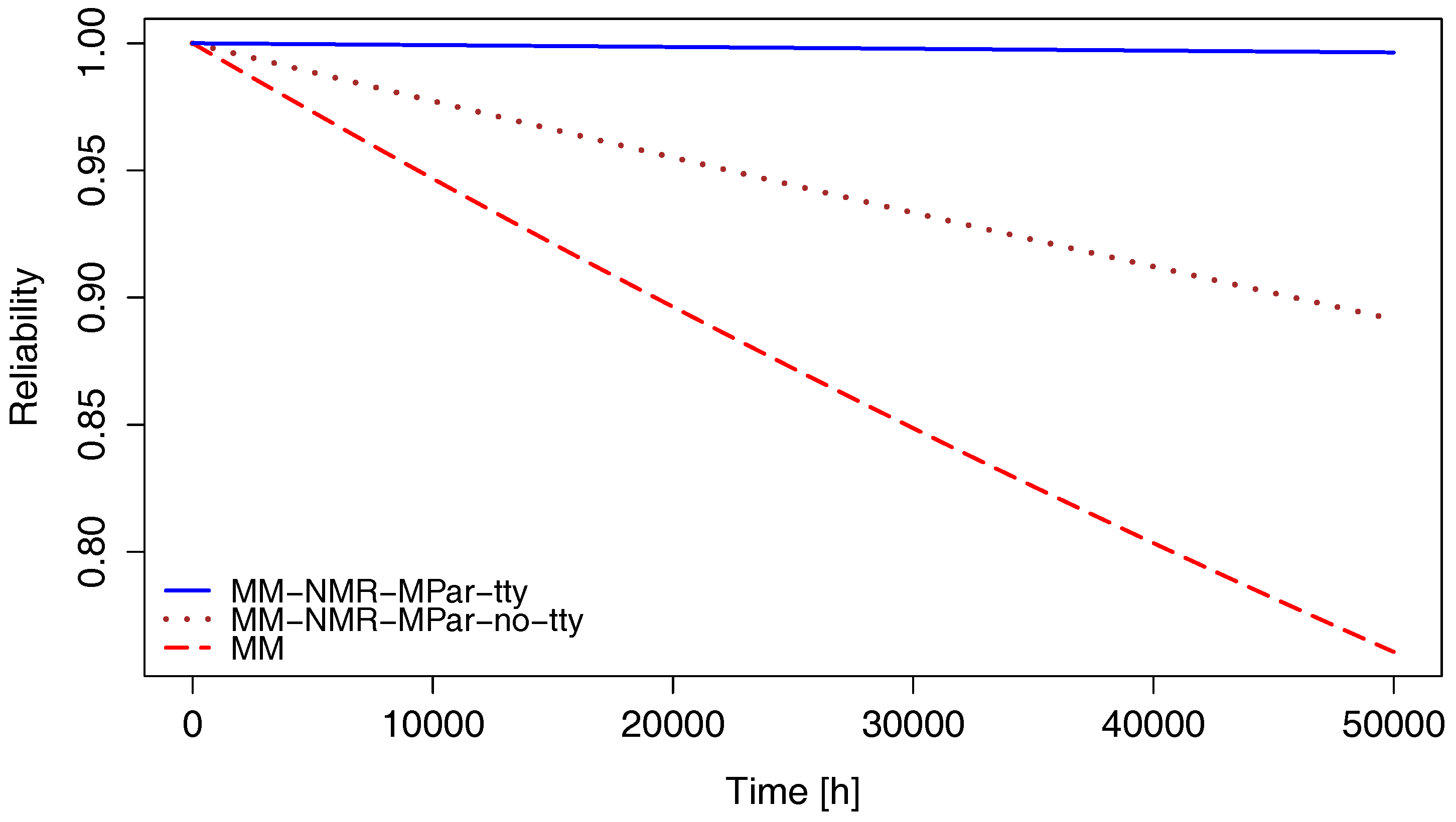 Applsci 08 00465 g005 Applsci 08 00465 g005
