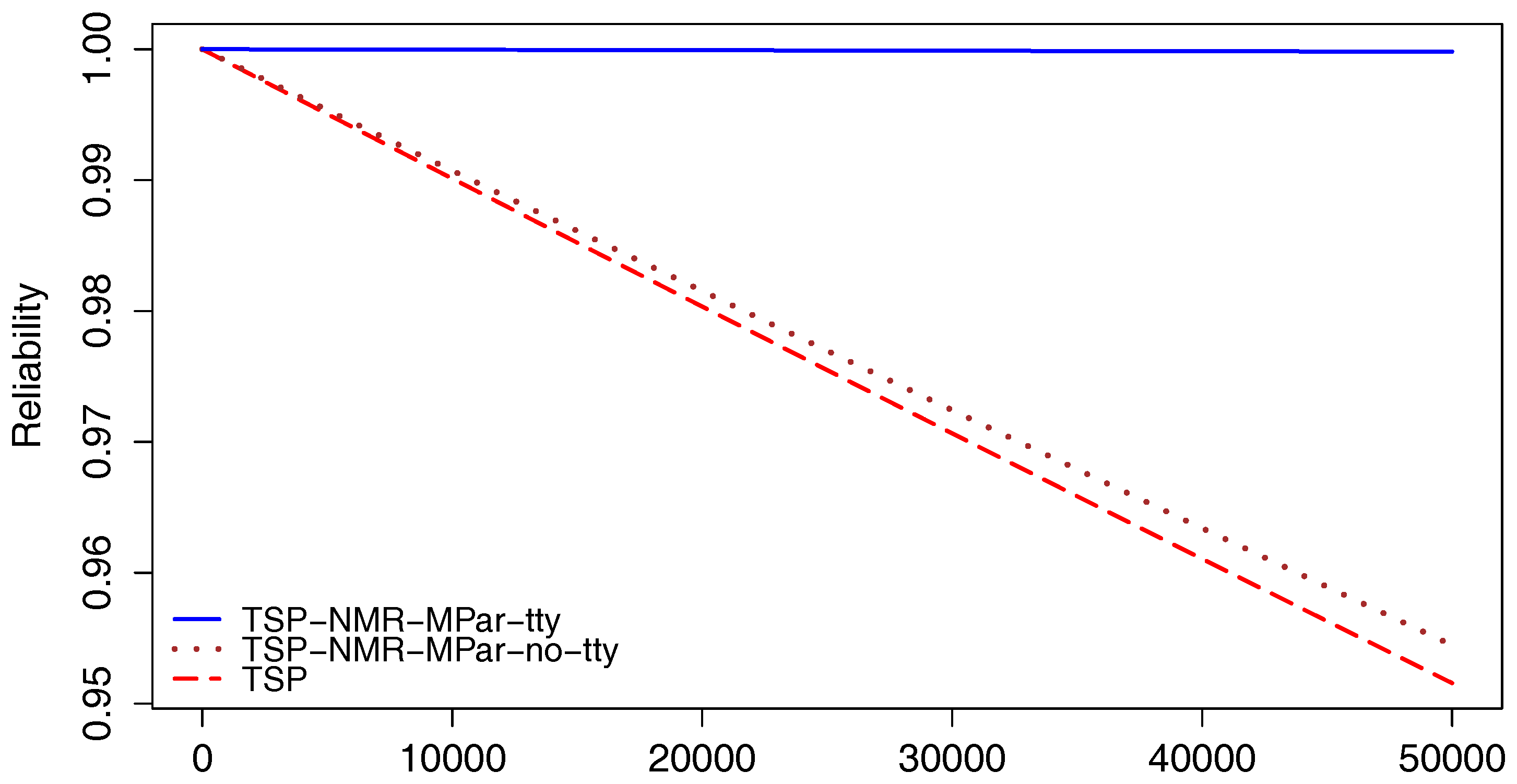 Applsci 08 00465 g006 Applsci 08 00465 g006