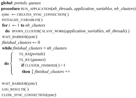 Applsci 08 00465 g0a3