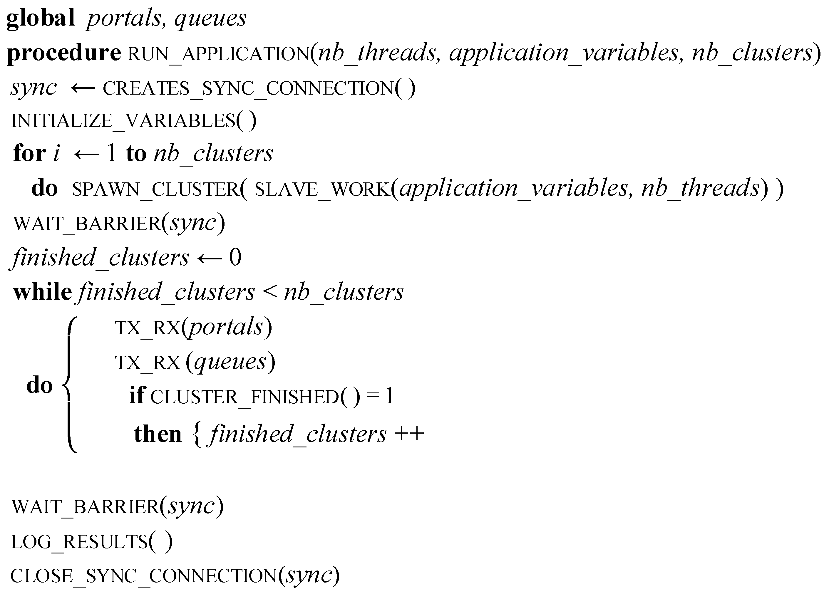 Applsci 08 00465 g0a3 Applsci 08 00465 g0a3