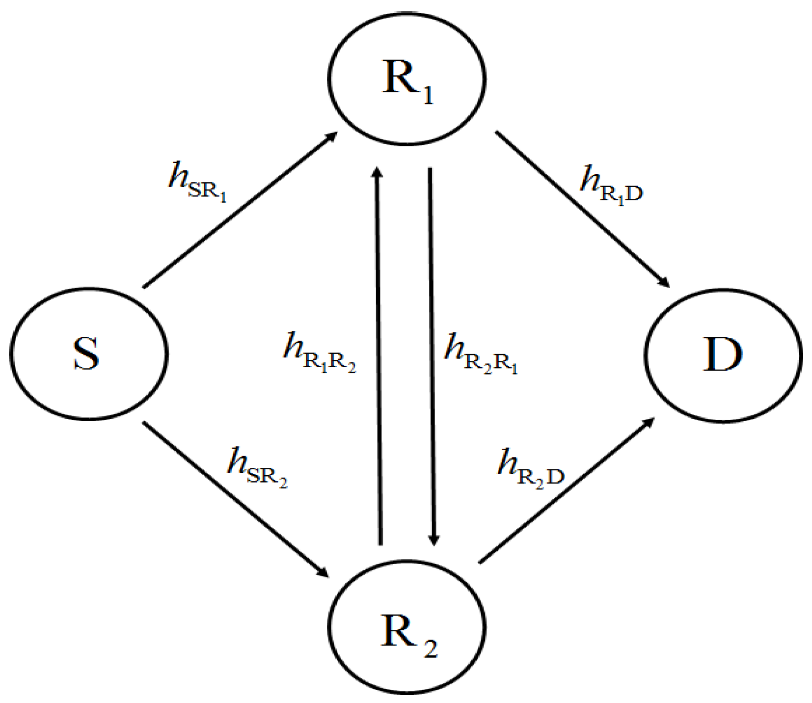 Applsci 08 00466 g001