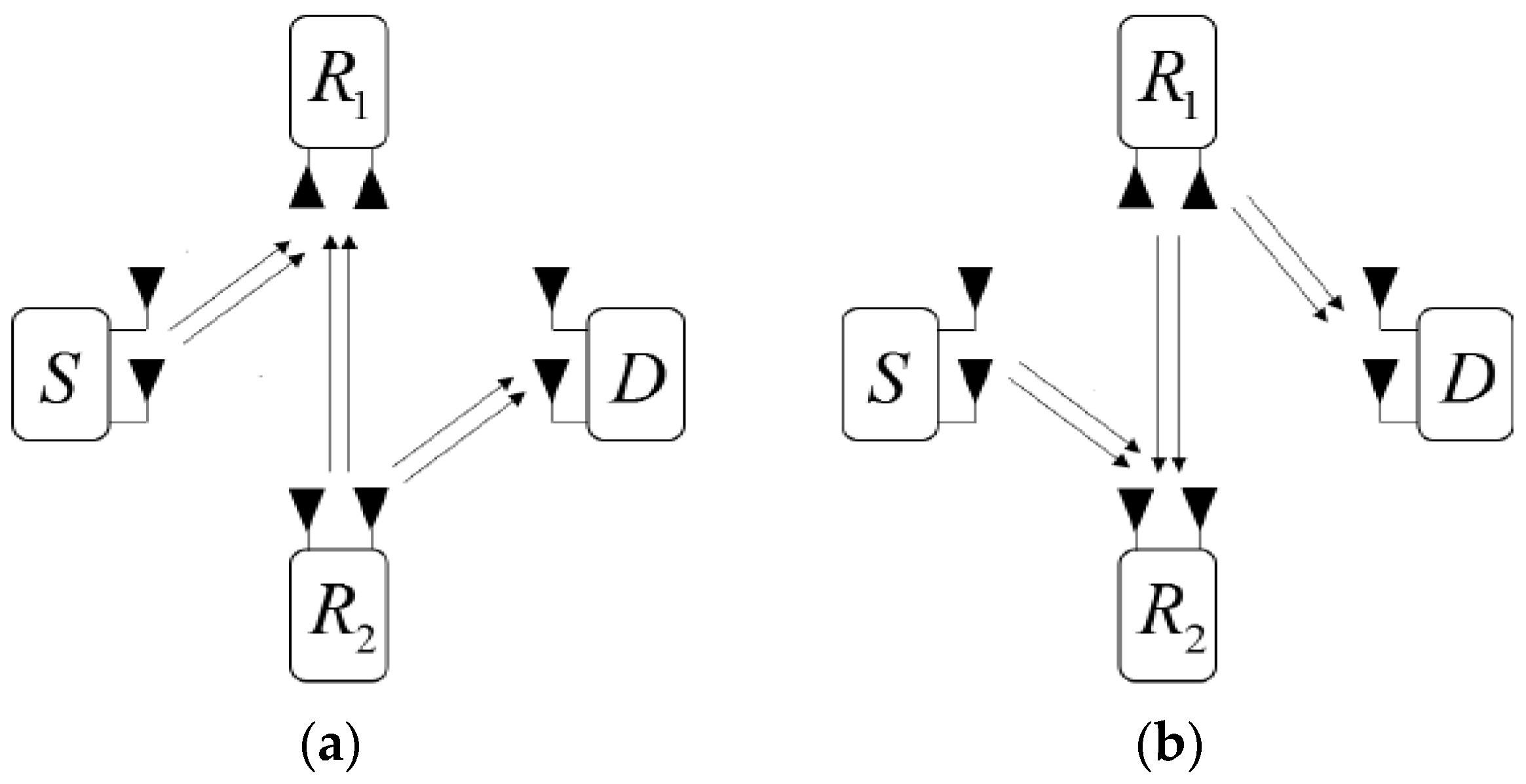 Applsci 08 00466 g002