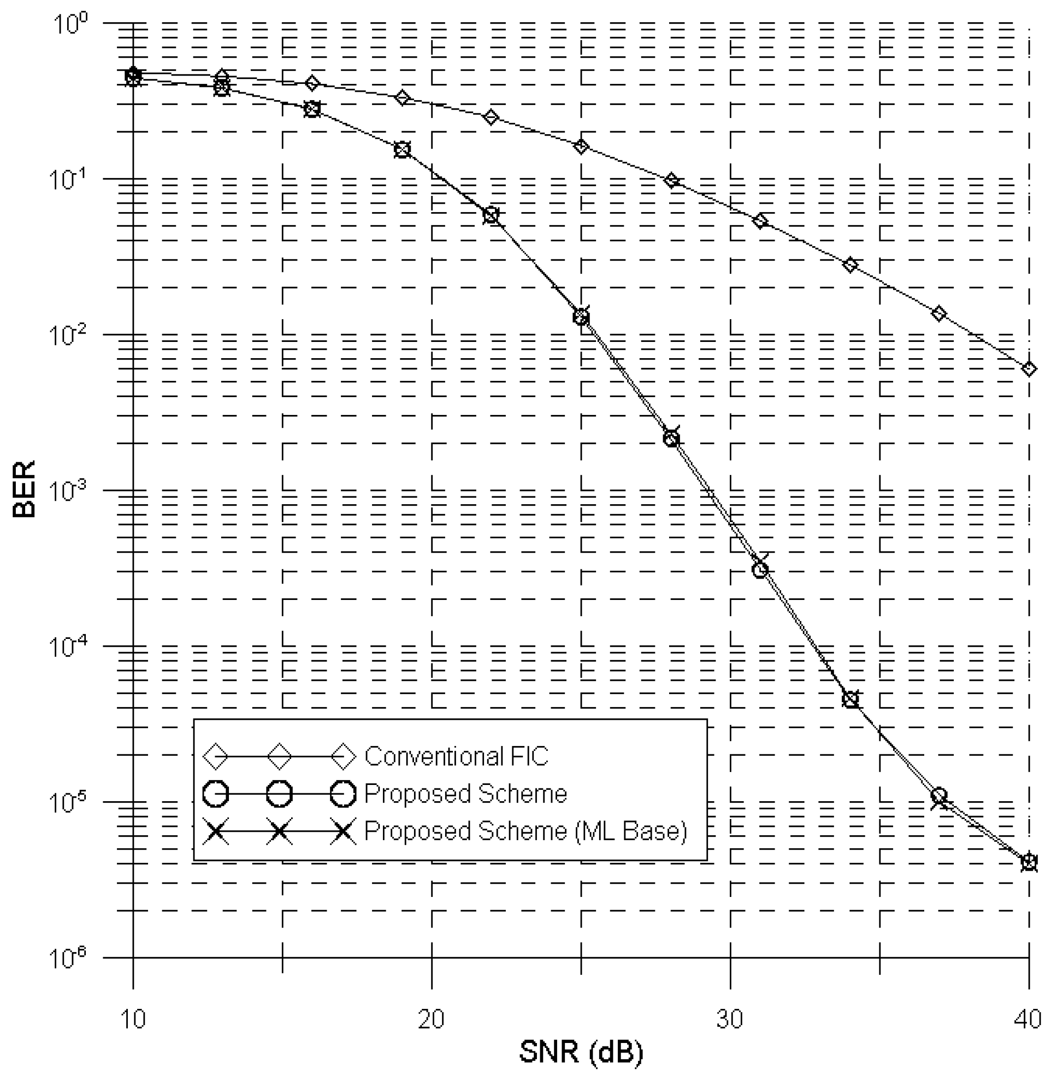 Applsci 08 00466 g003