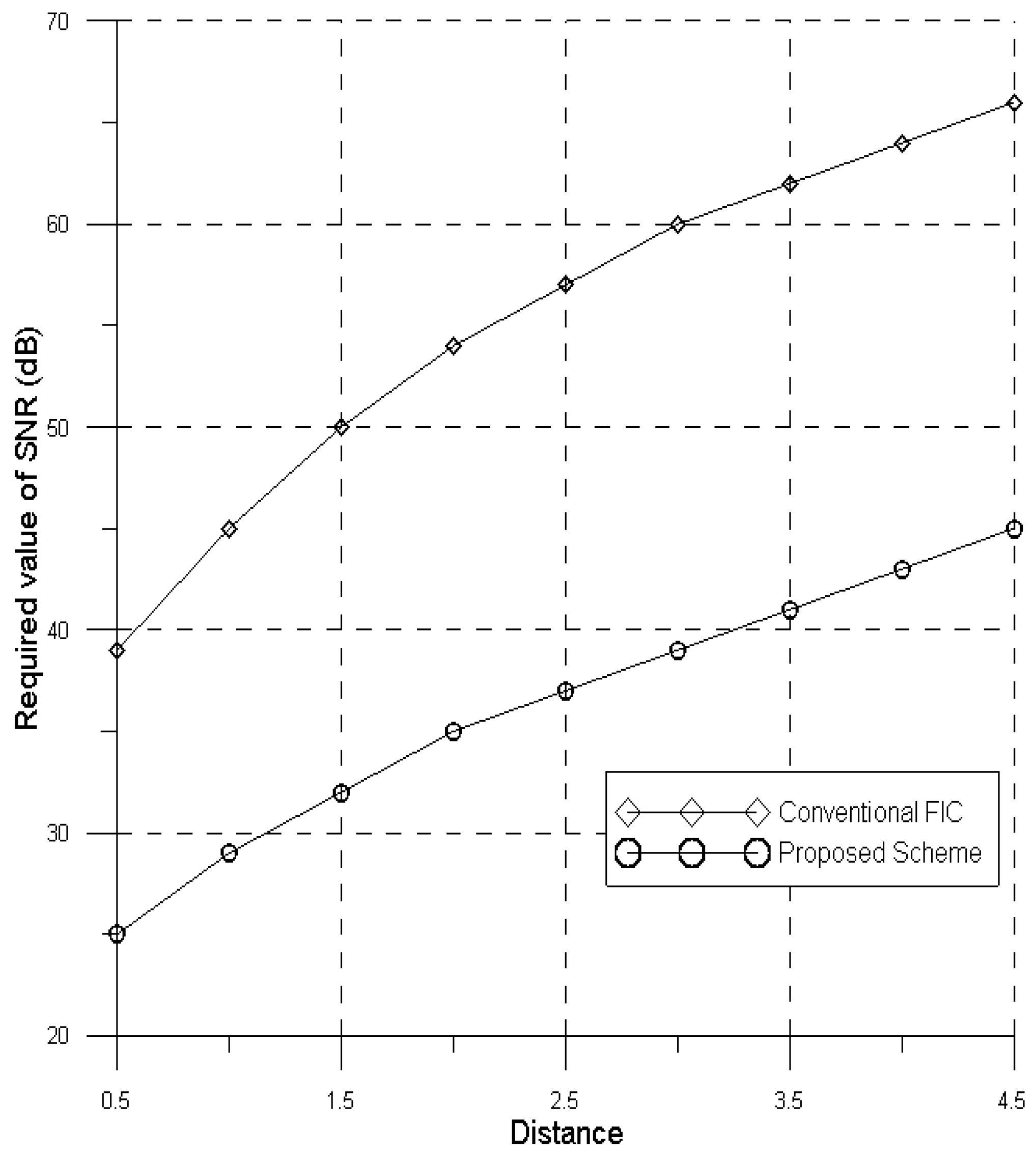 Applsci 08 00466 g005