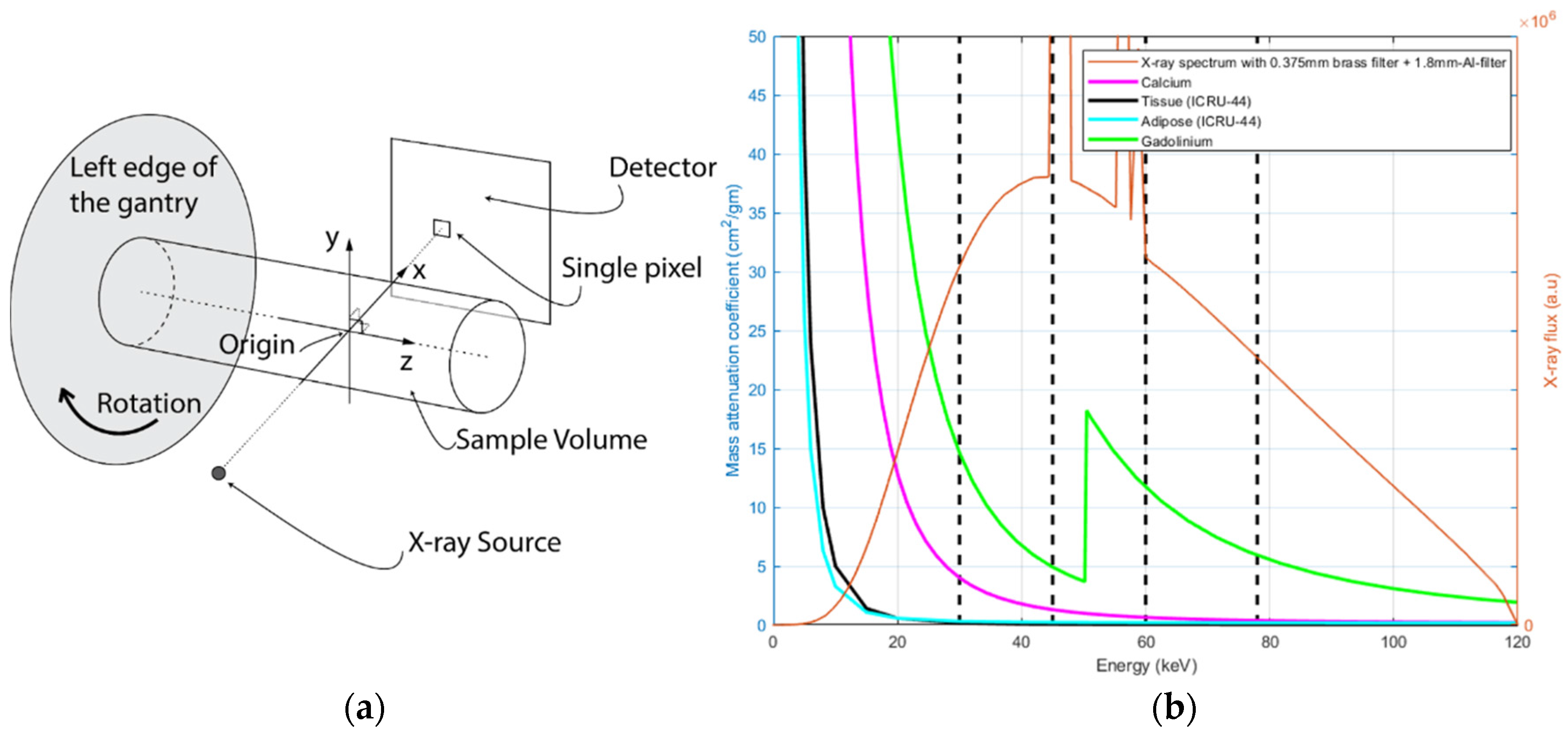 Applsci 08 00467 g001 Applsci 08 00467 g001