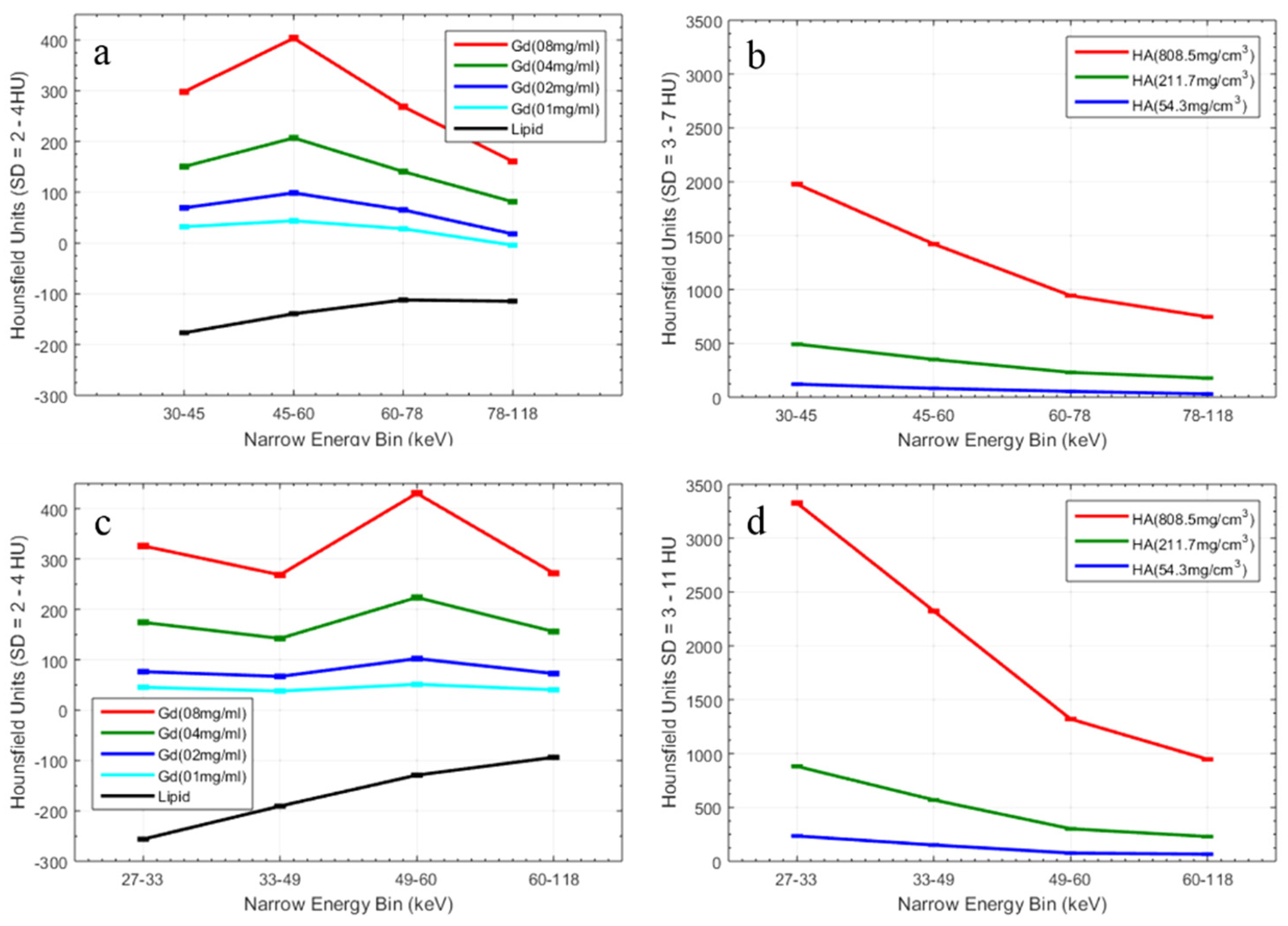 Applsci 08 00467 g006 Applsci 08 00467 g006