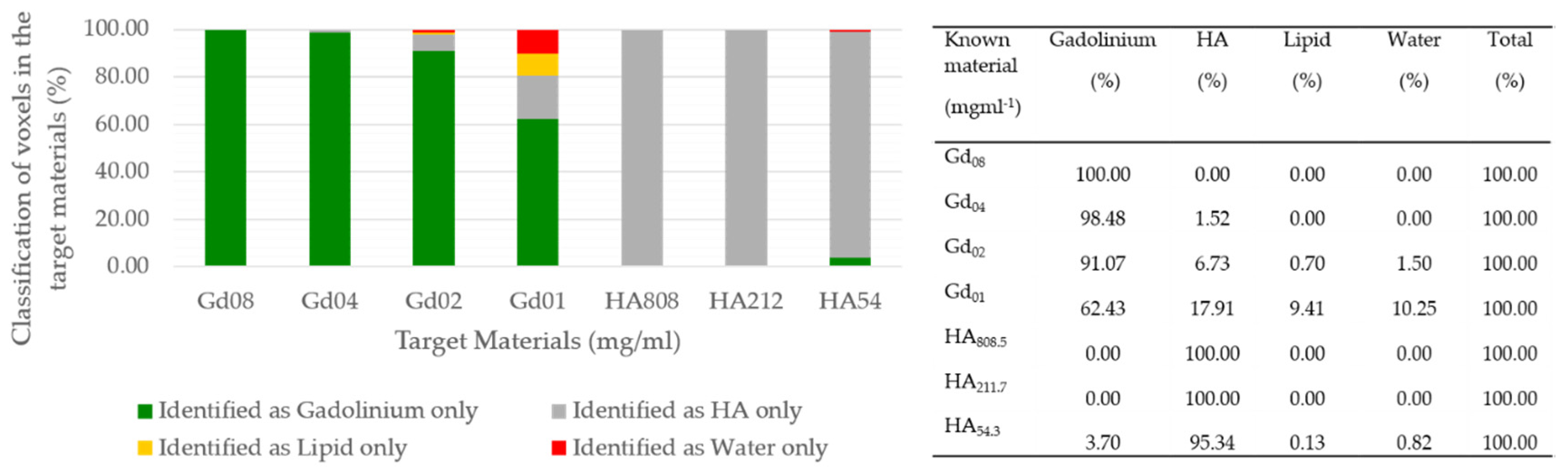 Applsci 08 00467 g010 Applsci 08 00467 g010