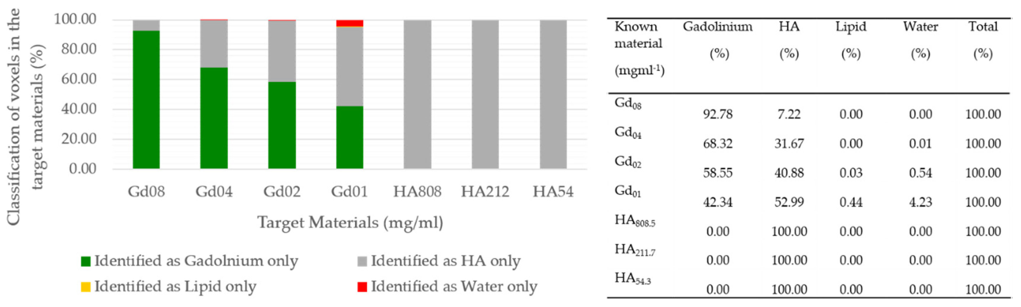 Applsci 08 00467 g011 Applsci 08 00467 g011