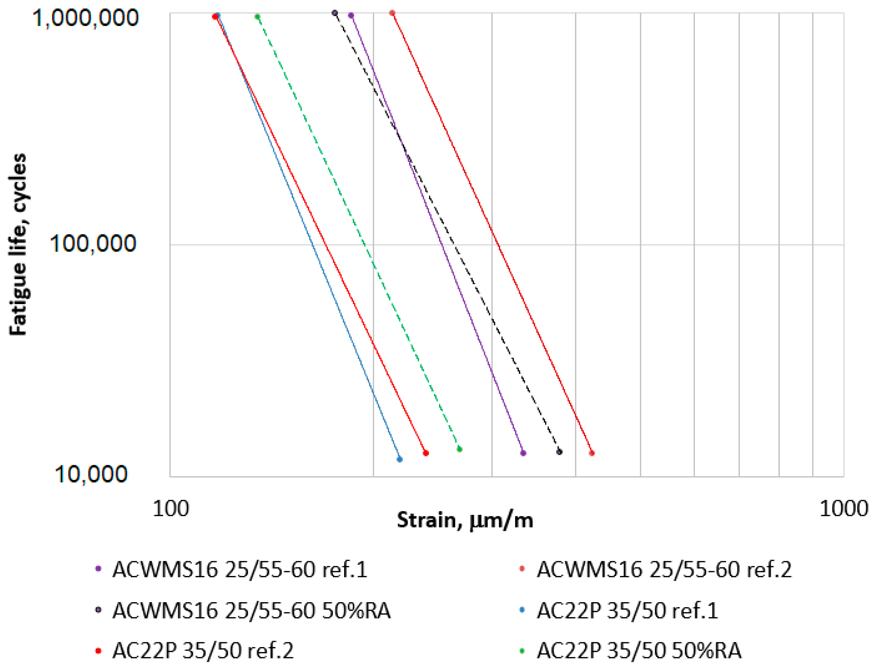 Applsci 08 00469 g004