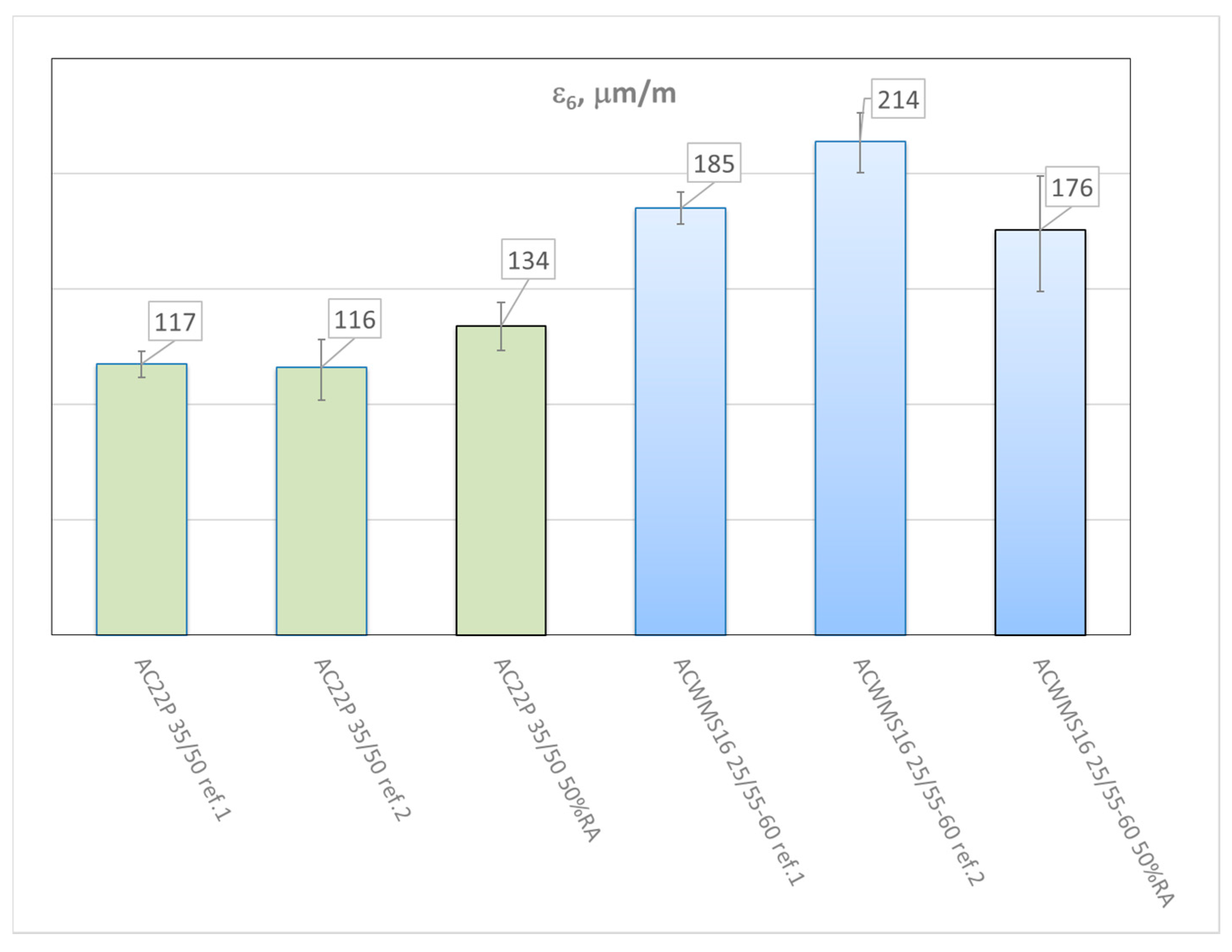 Applsci 08 00469 g005
