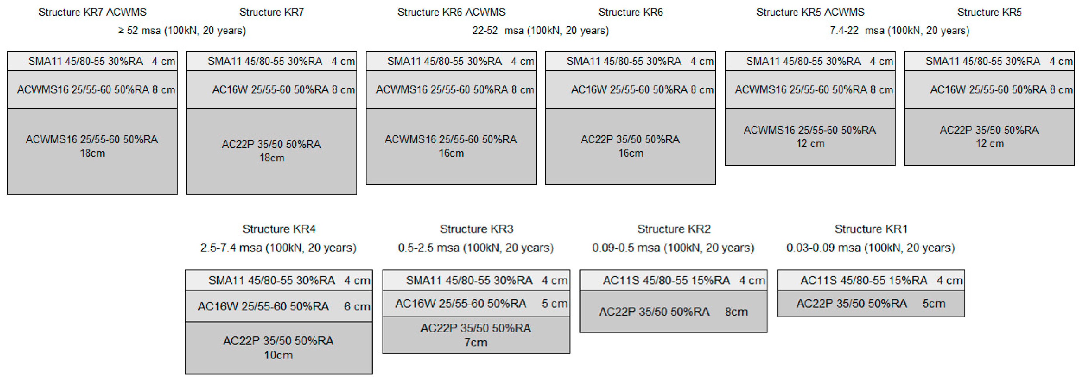 Applsci 08 00469 g007