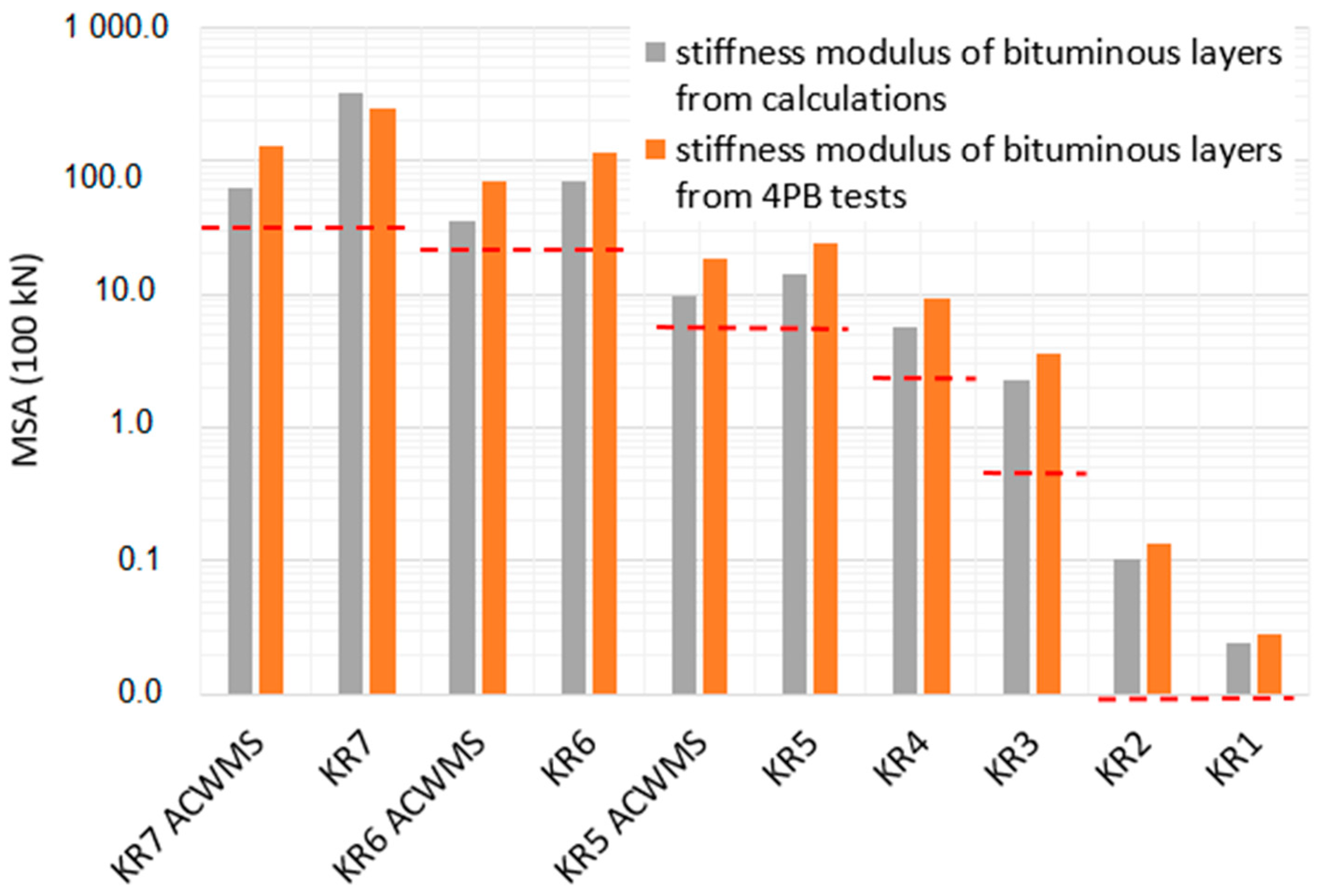 Applsci 08 00469 g009