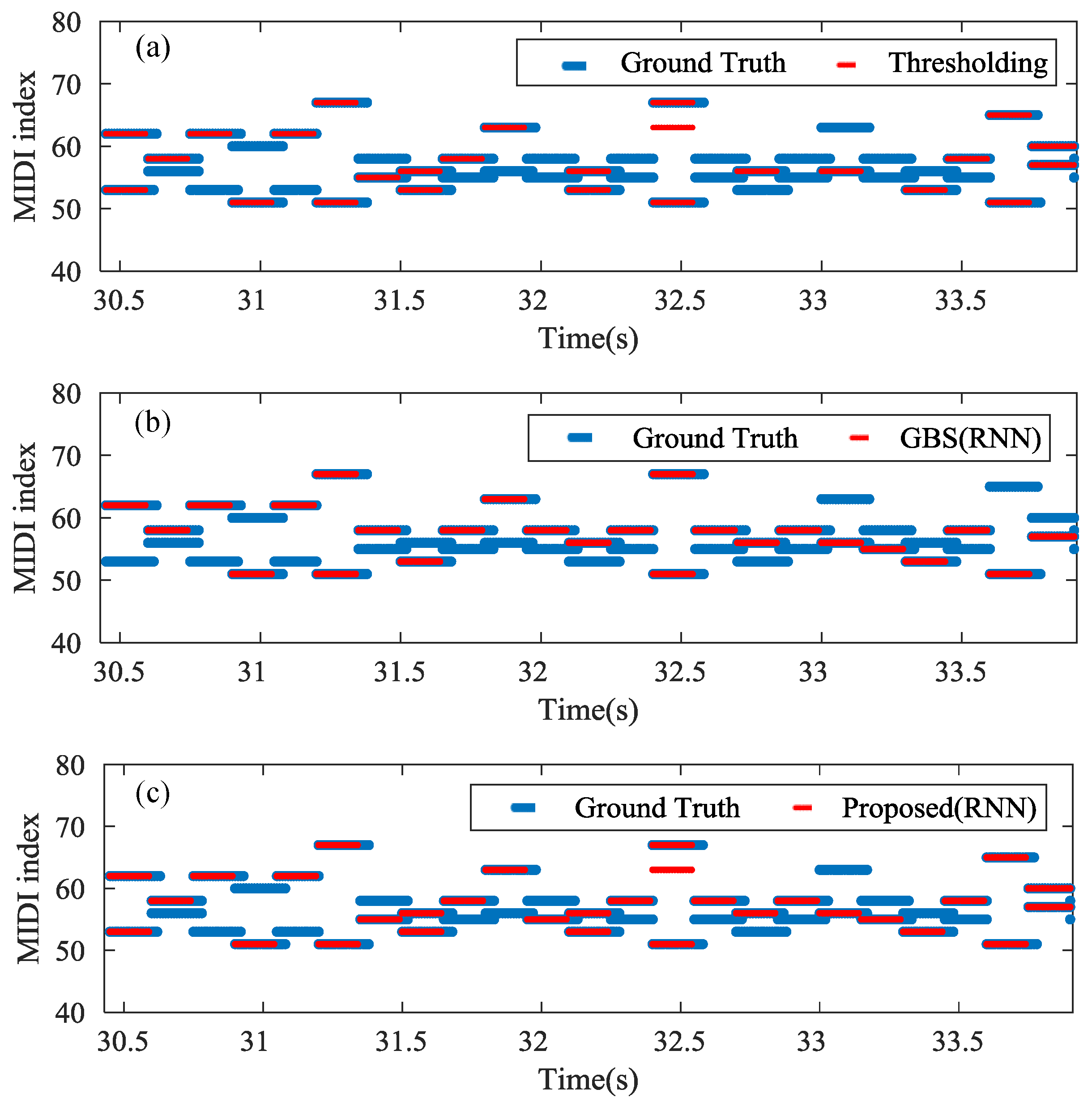 Applsci 08 00470 g004