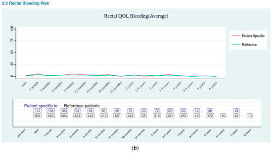 Applsci 08 00471 g0a1b