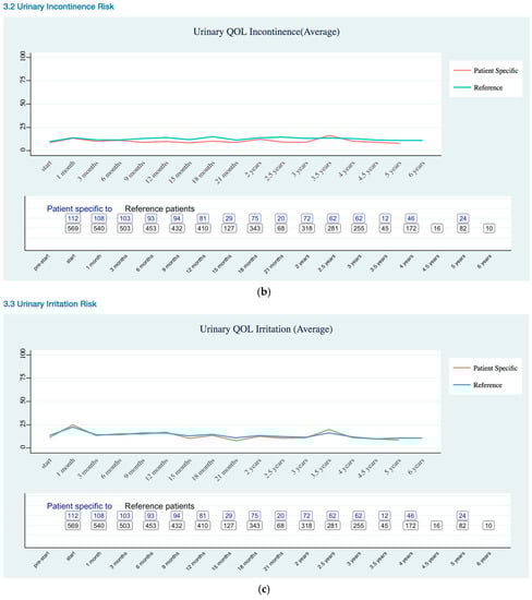 Applsci 08 00471 g0a2b