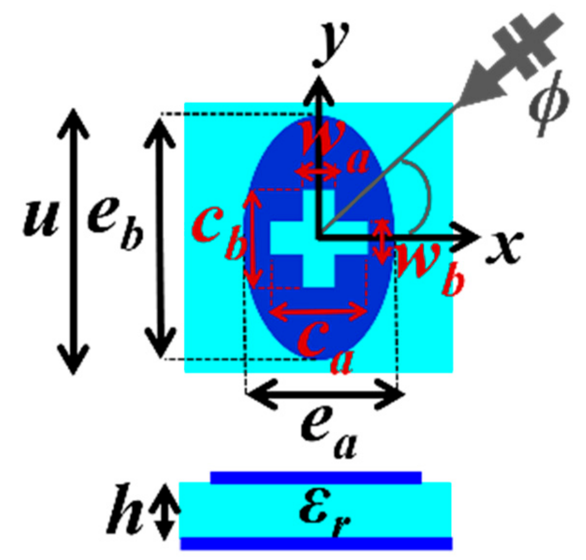 Applsci 08 00472 g002