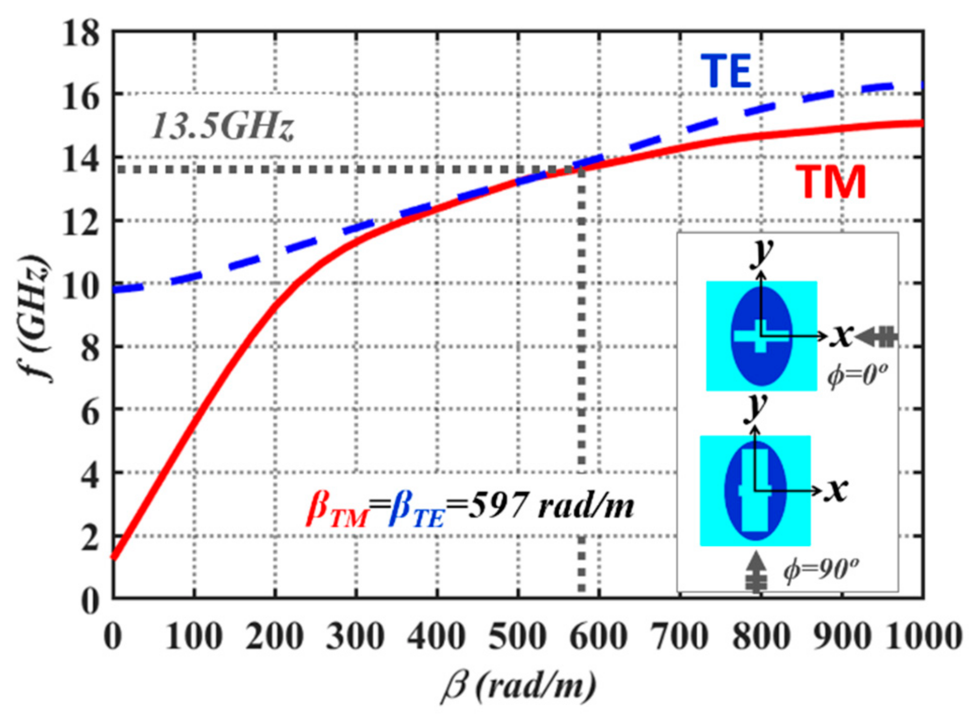Applsci 08 00472 g005
