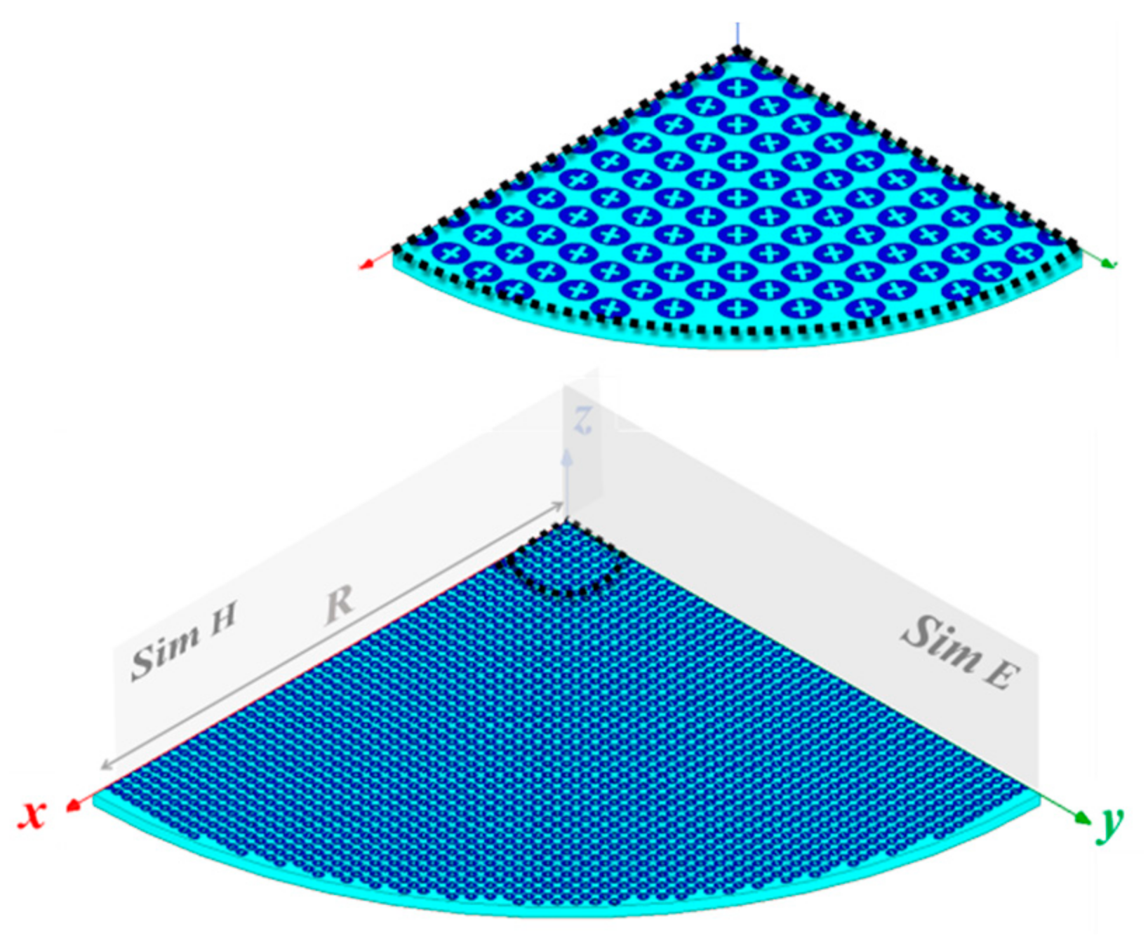 Applsci 08 00472 g006