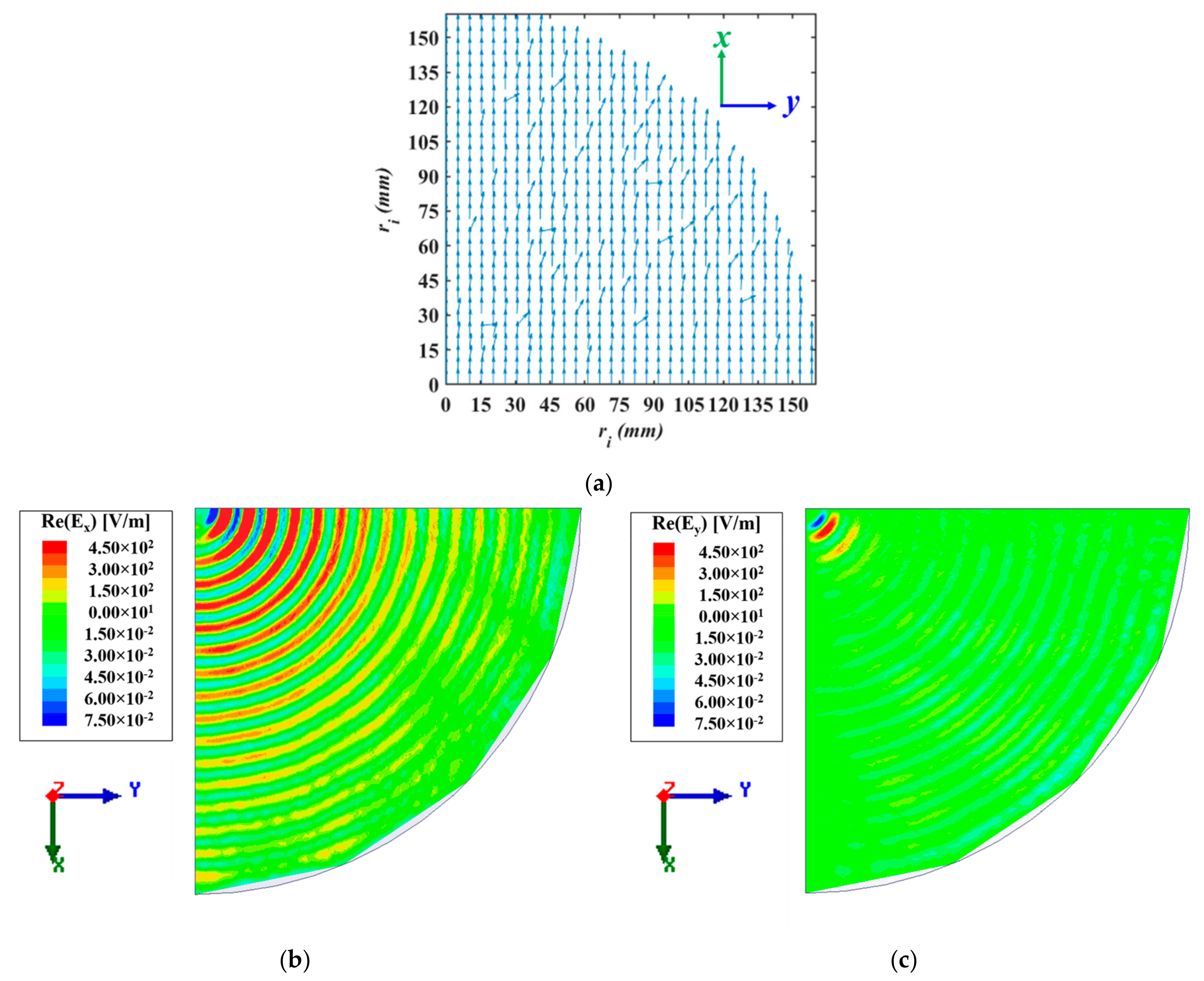 Applsci 08 00472 g007