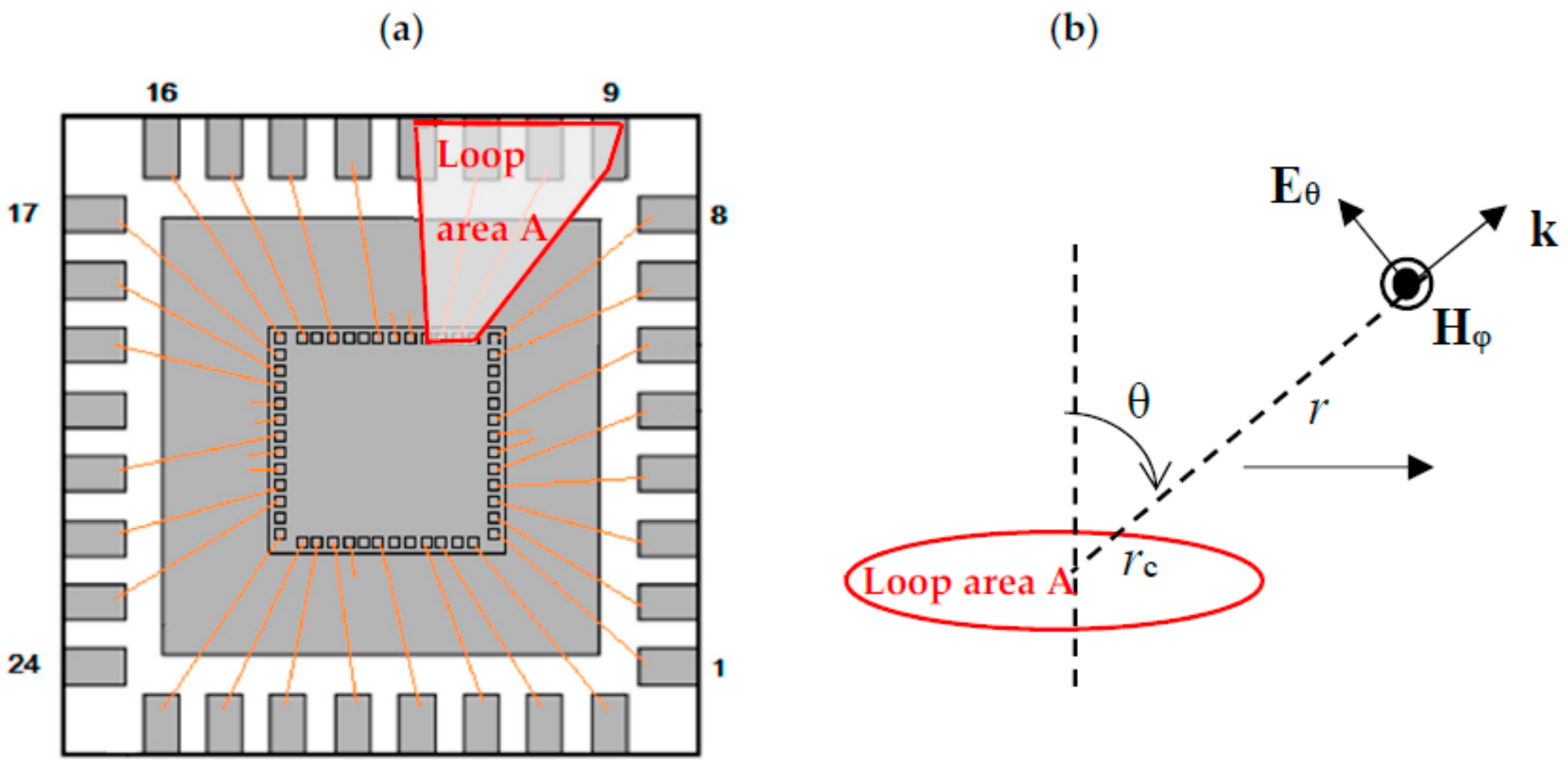 Applsci 08 00477 g004