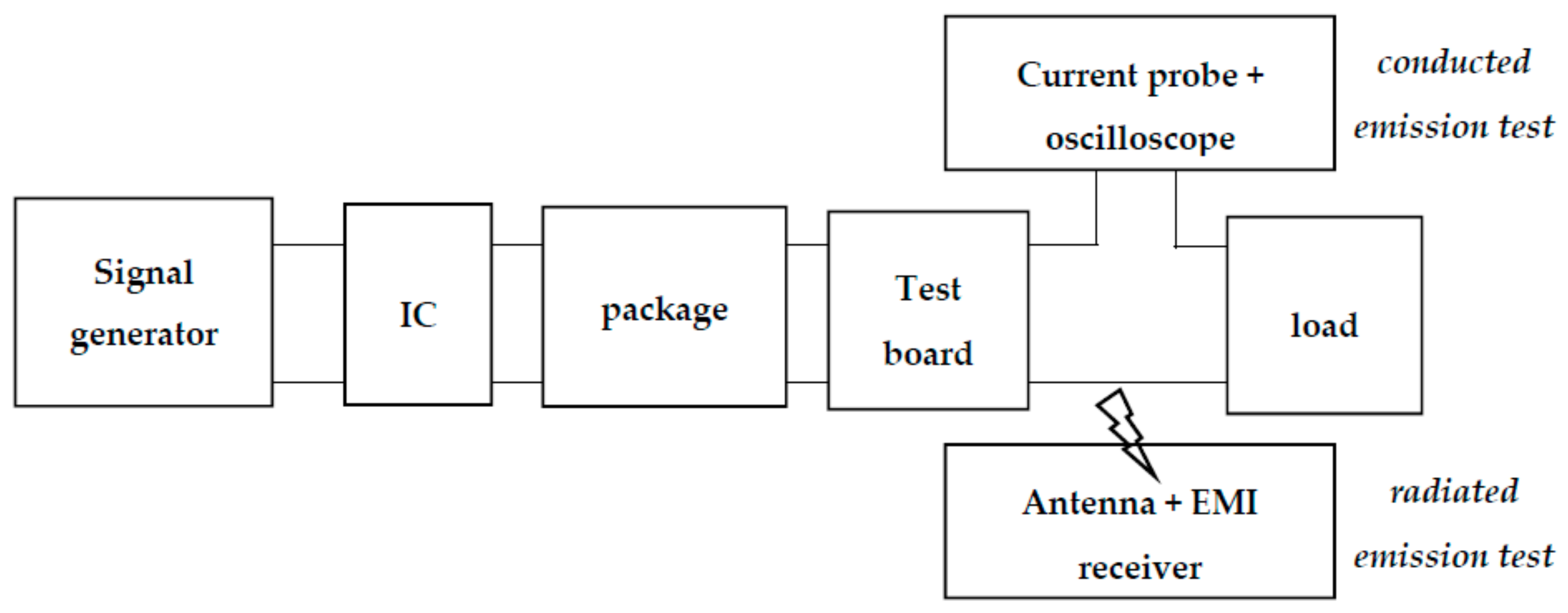 Applsci 08 00477 g006