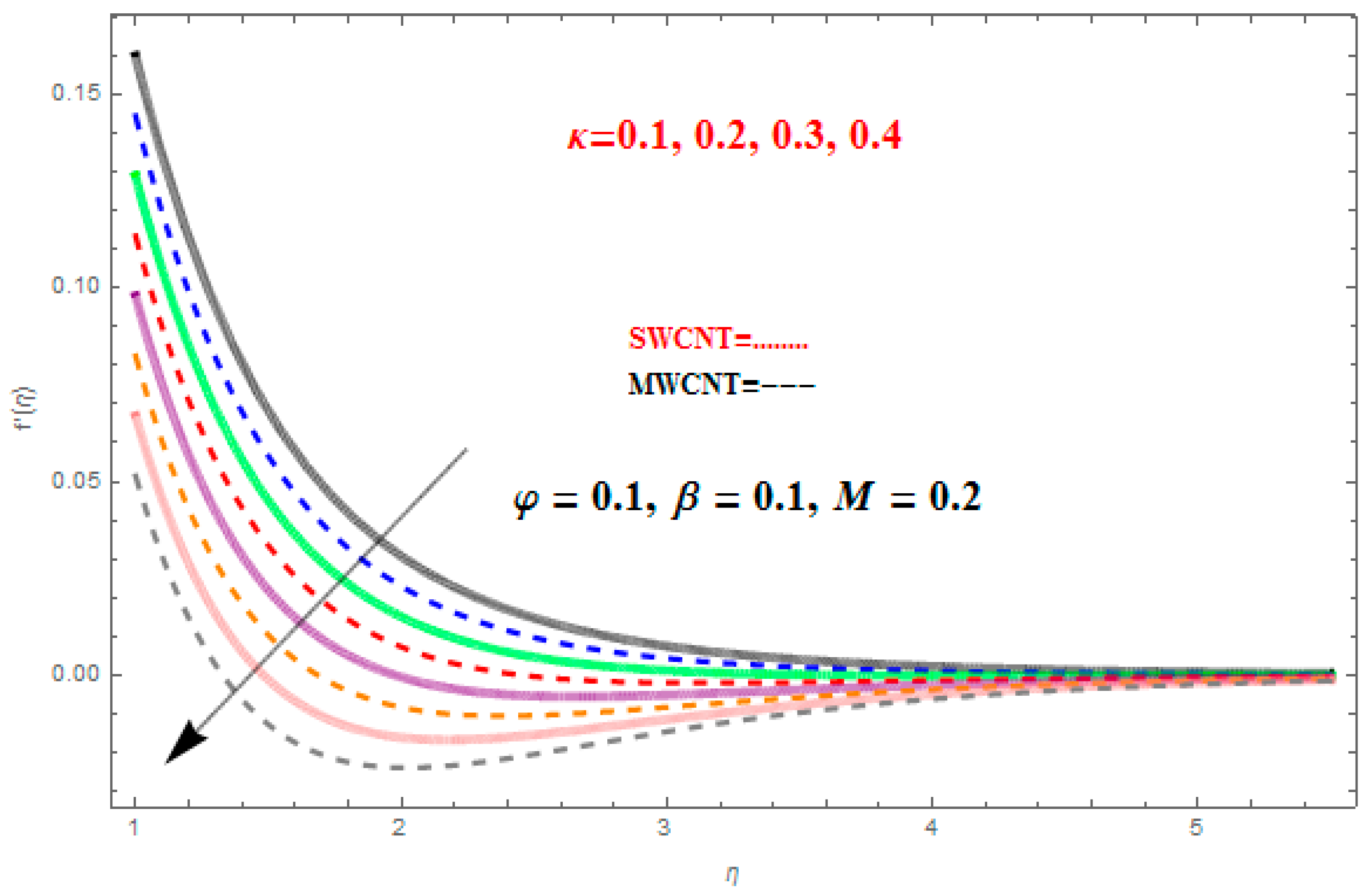 Applsci 08 00482 g004