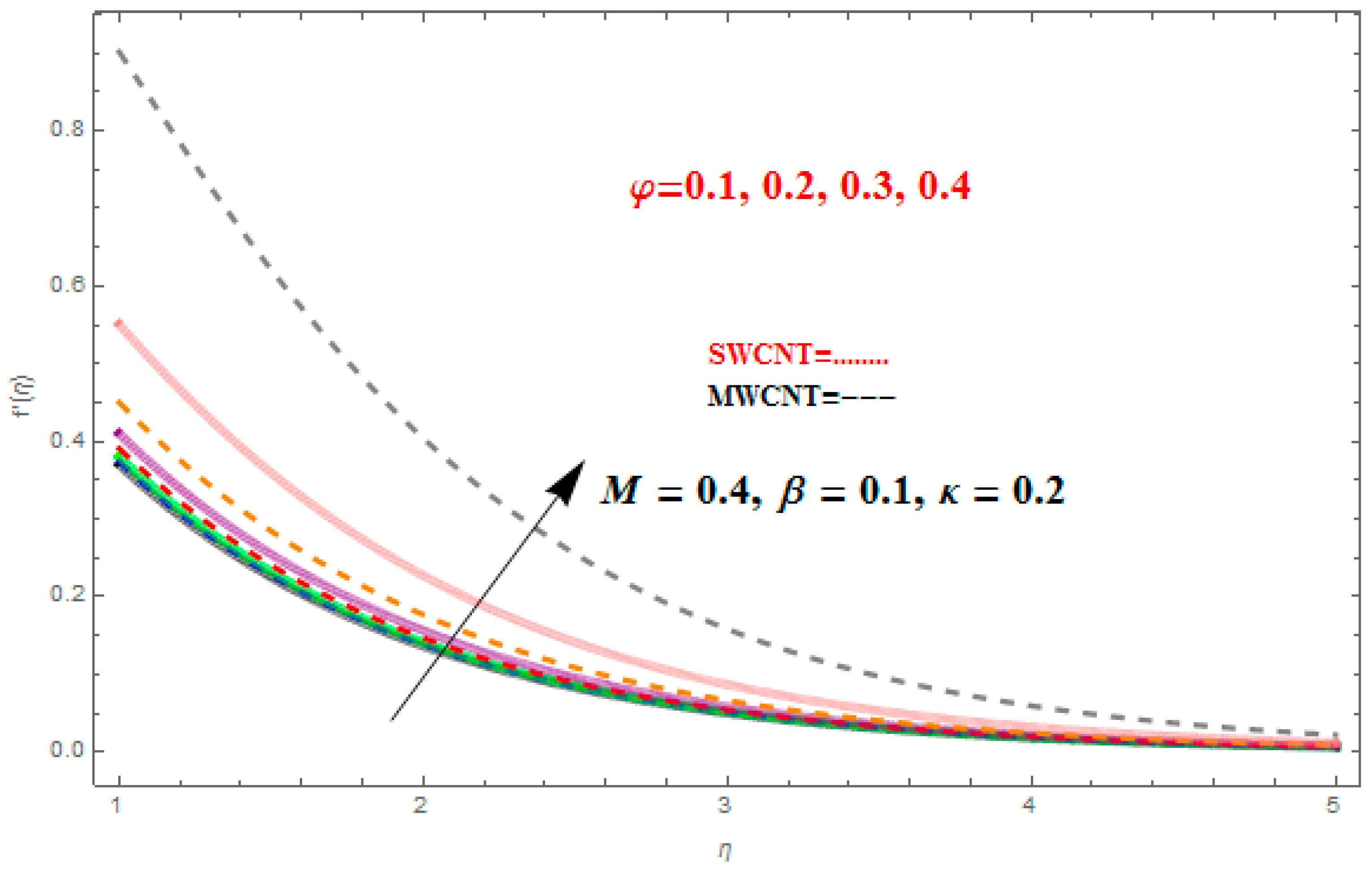 Applsci 08 00482 g006
