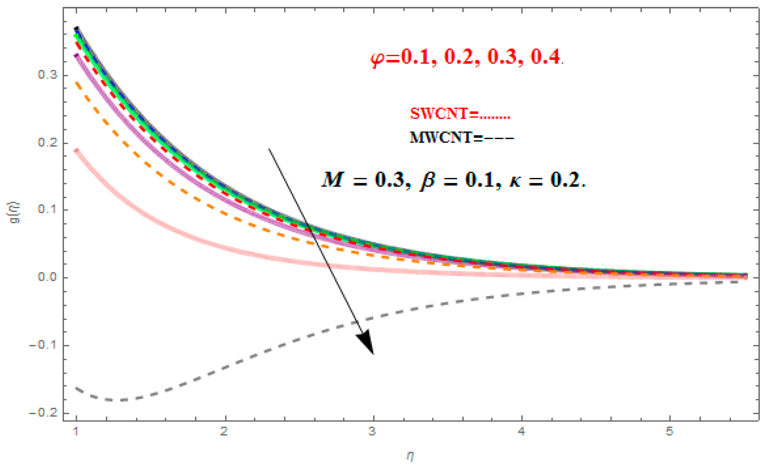 Applsci 08 00482 g008