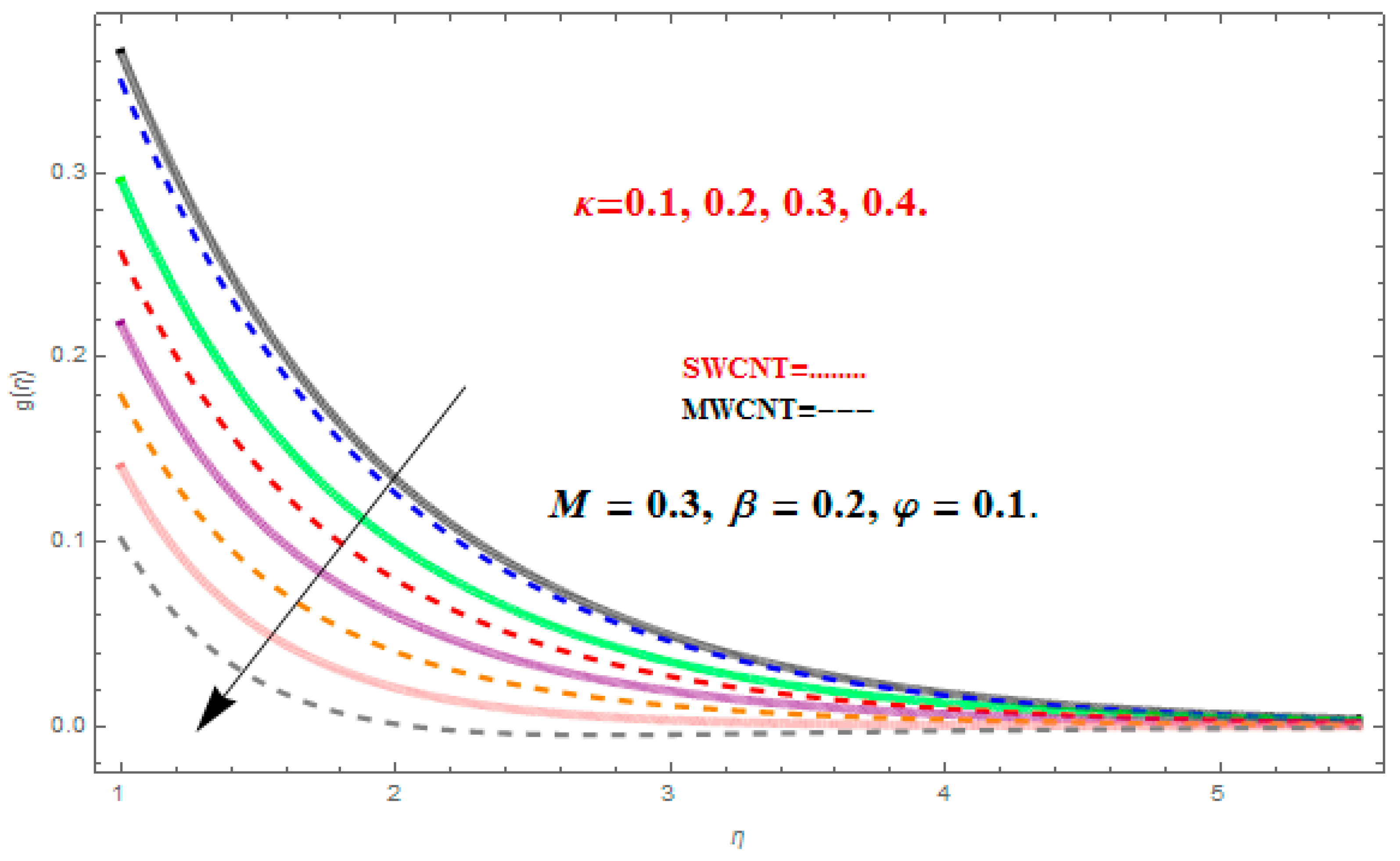 Applsci 08 00482 g009