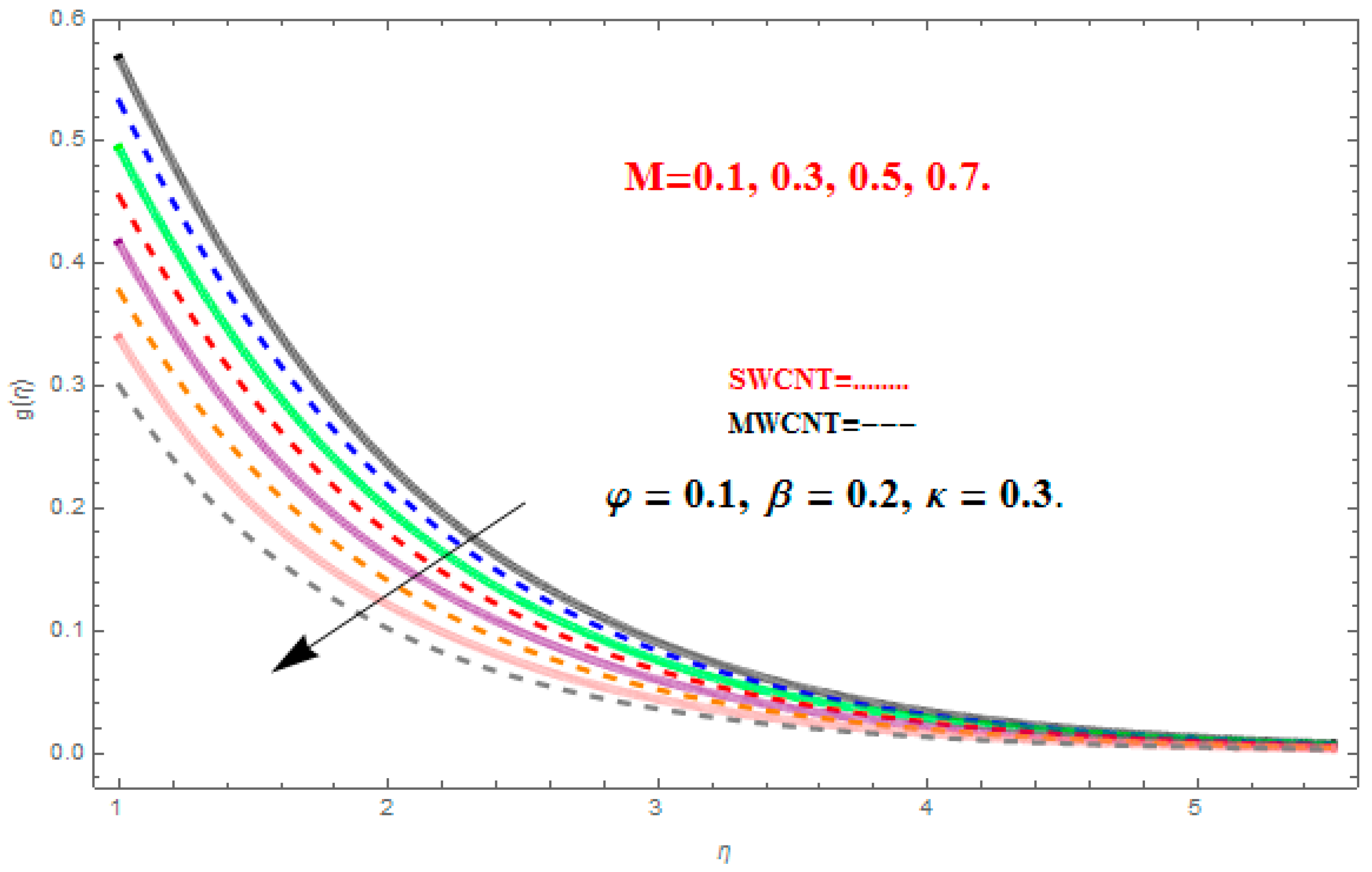 Applsci 08 00482 g010