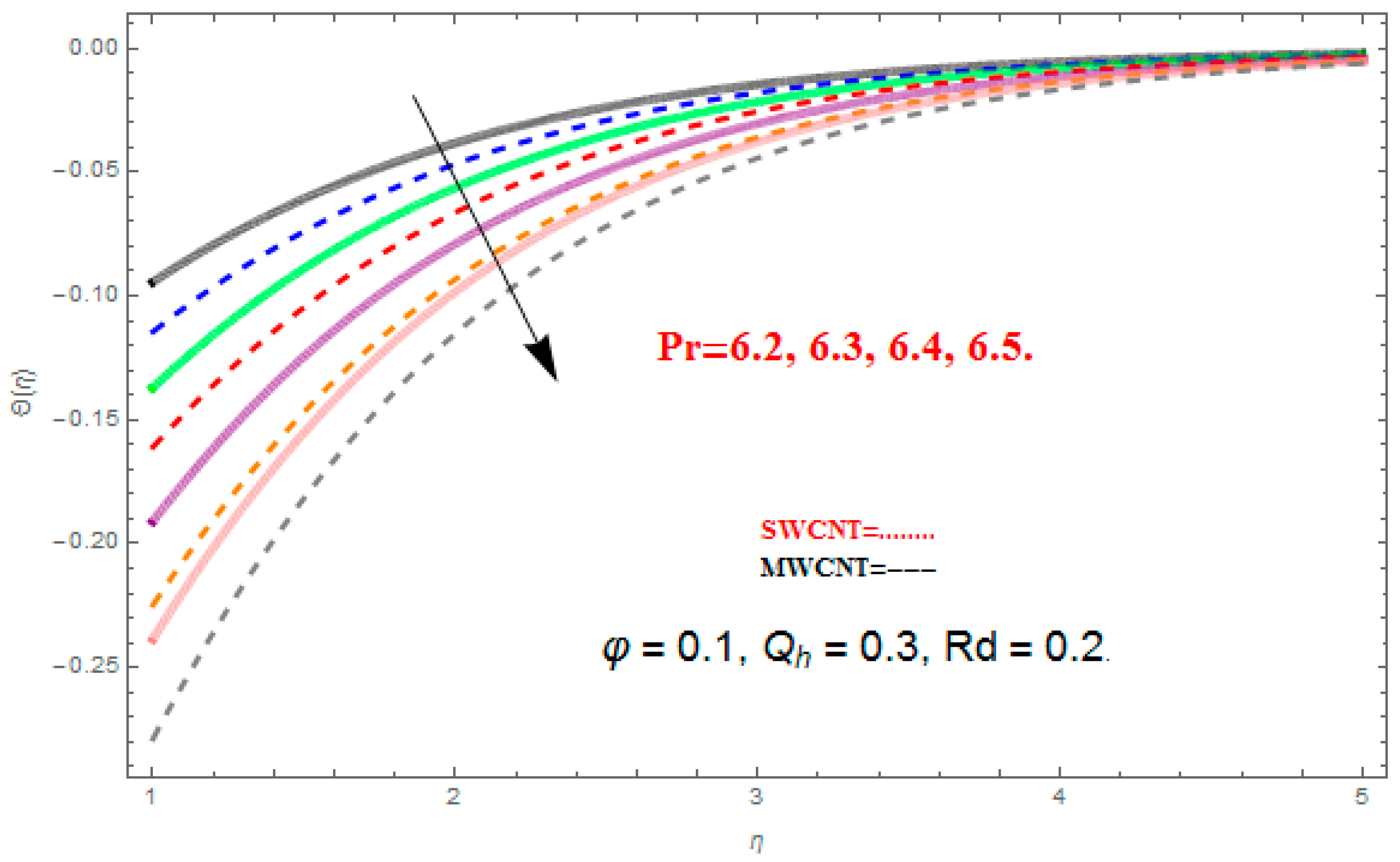 Applsci 08 00482 g011