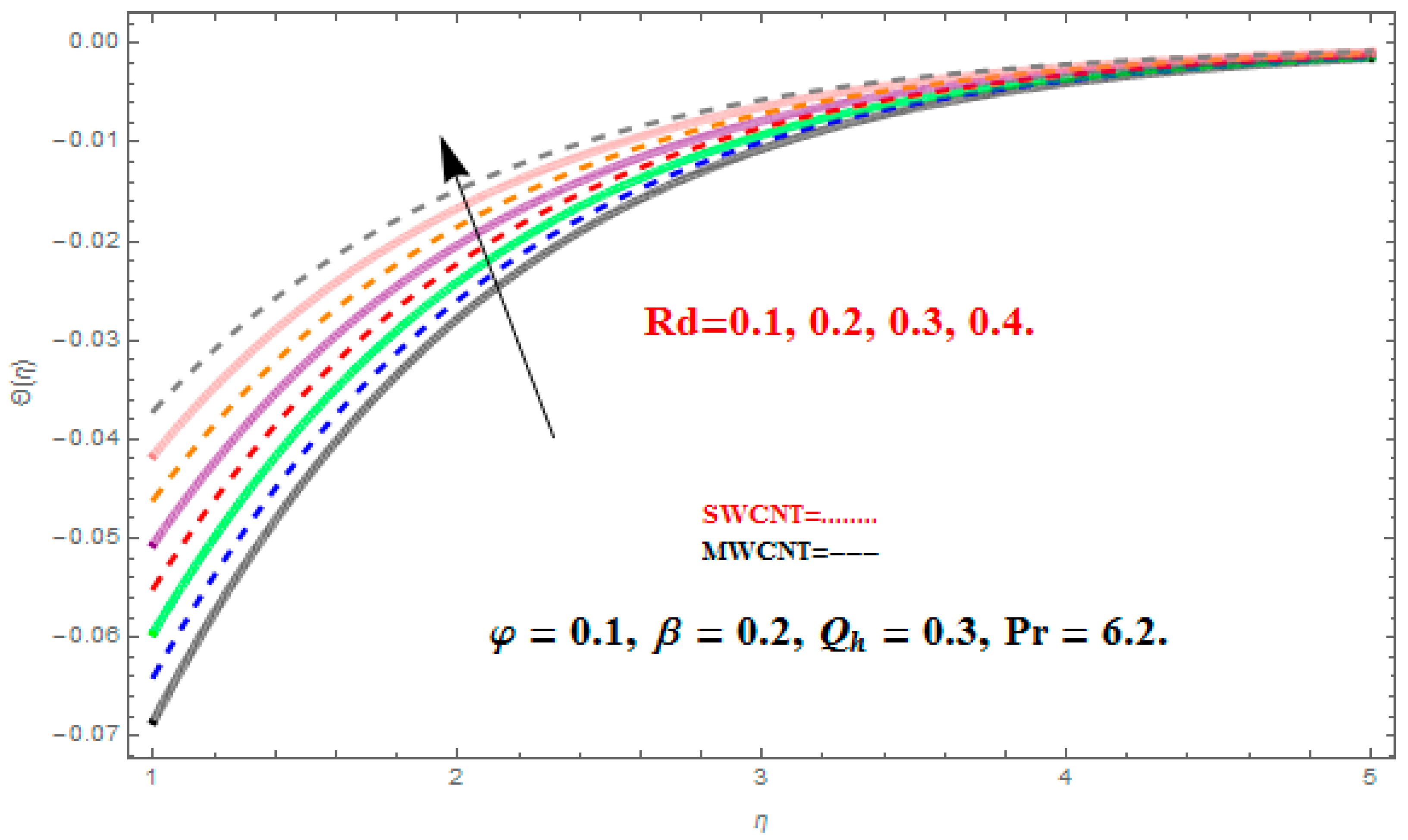 Applsci 08 00482 g012