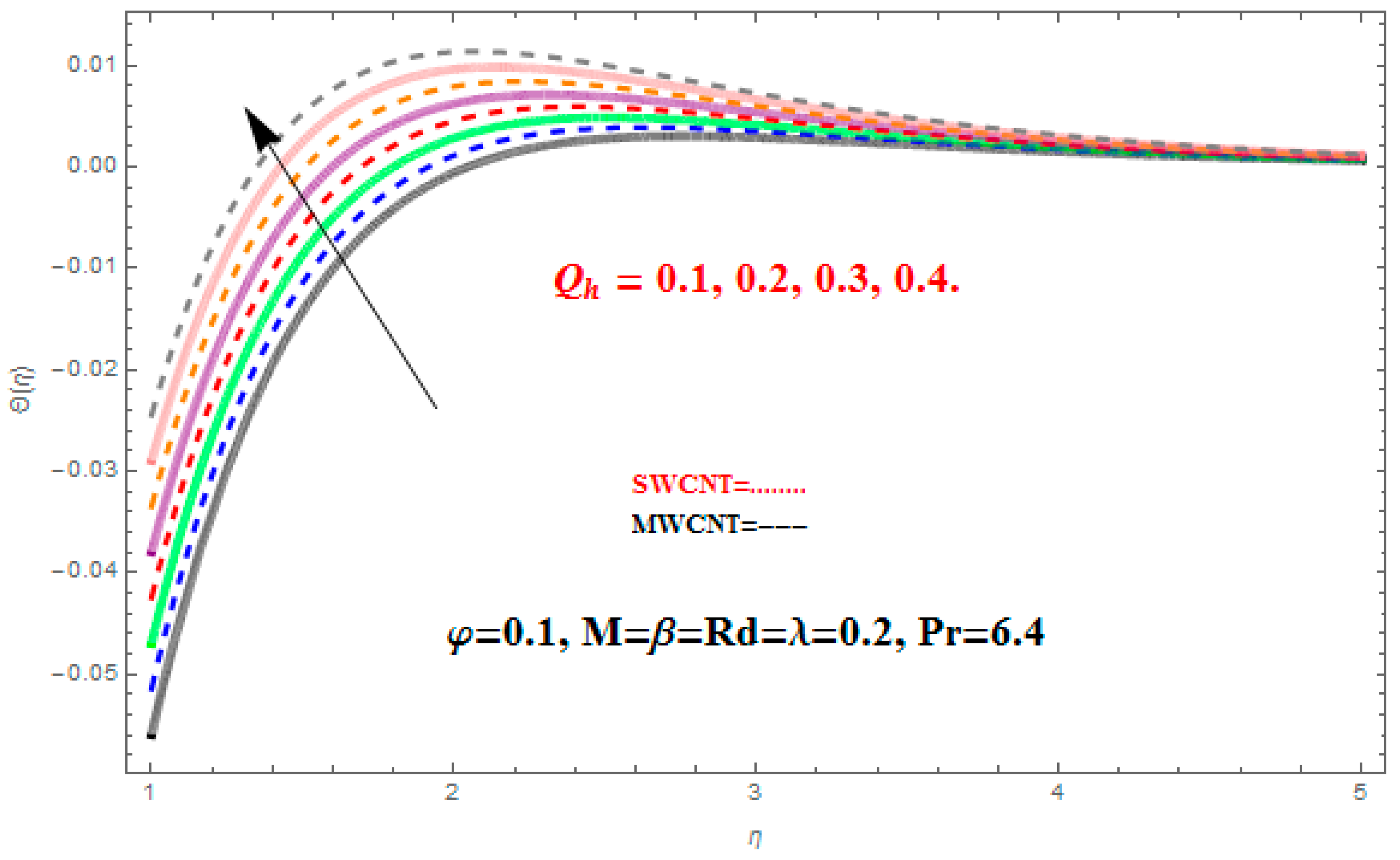 Applsci 08 00482 g013