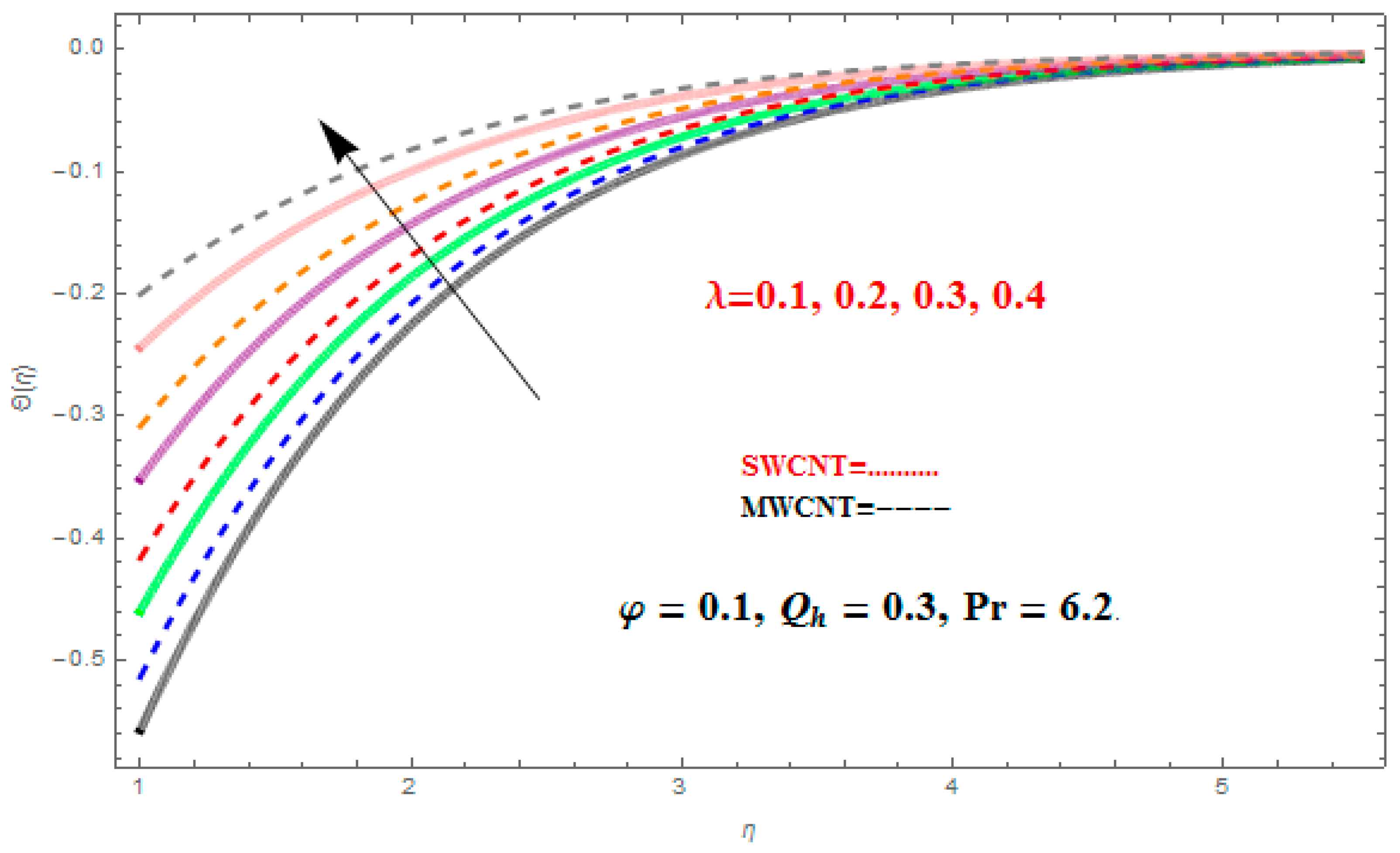 Applsci 08 00482 g014