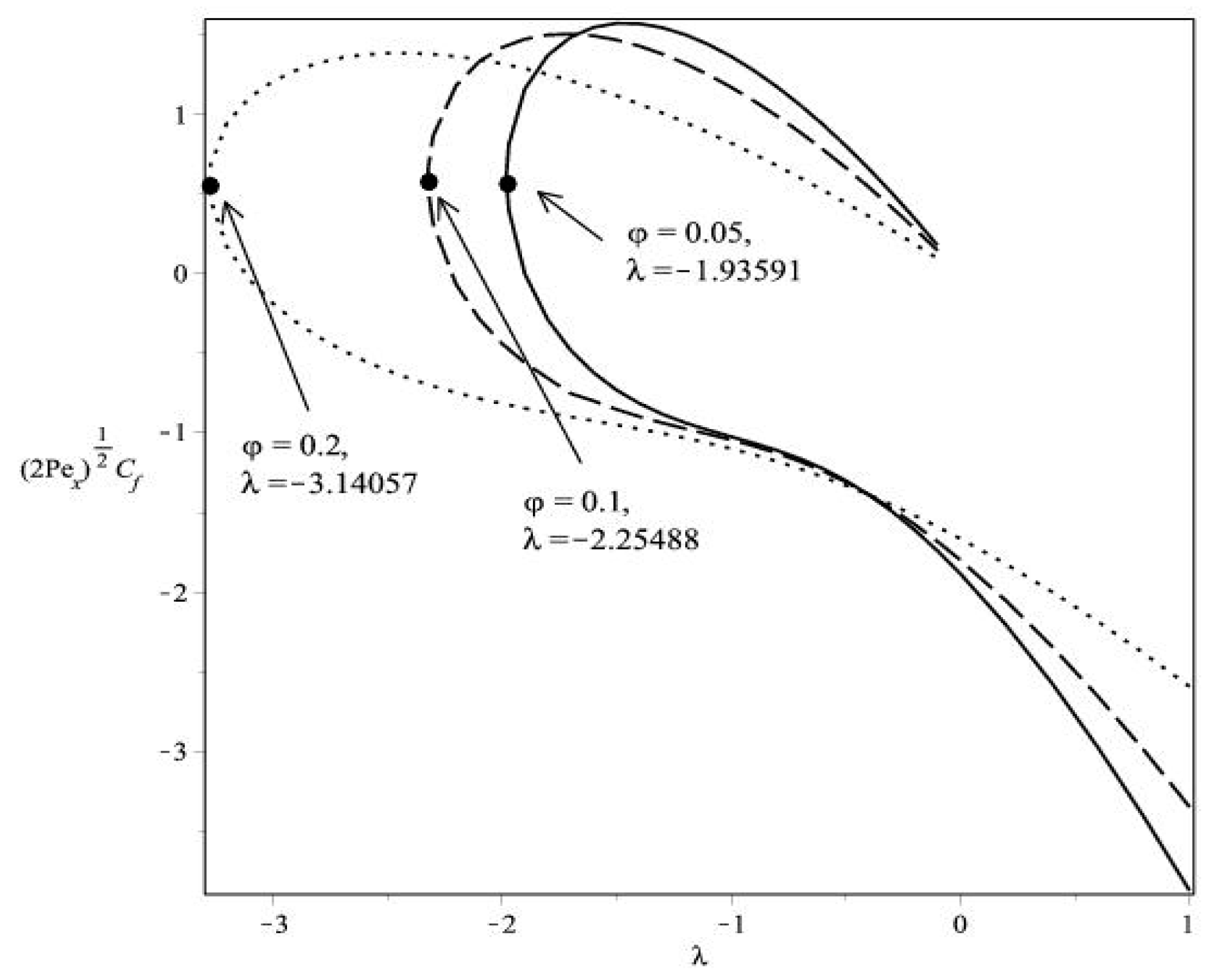 Applsci 08 00483 g002