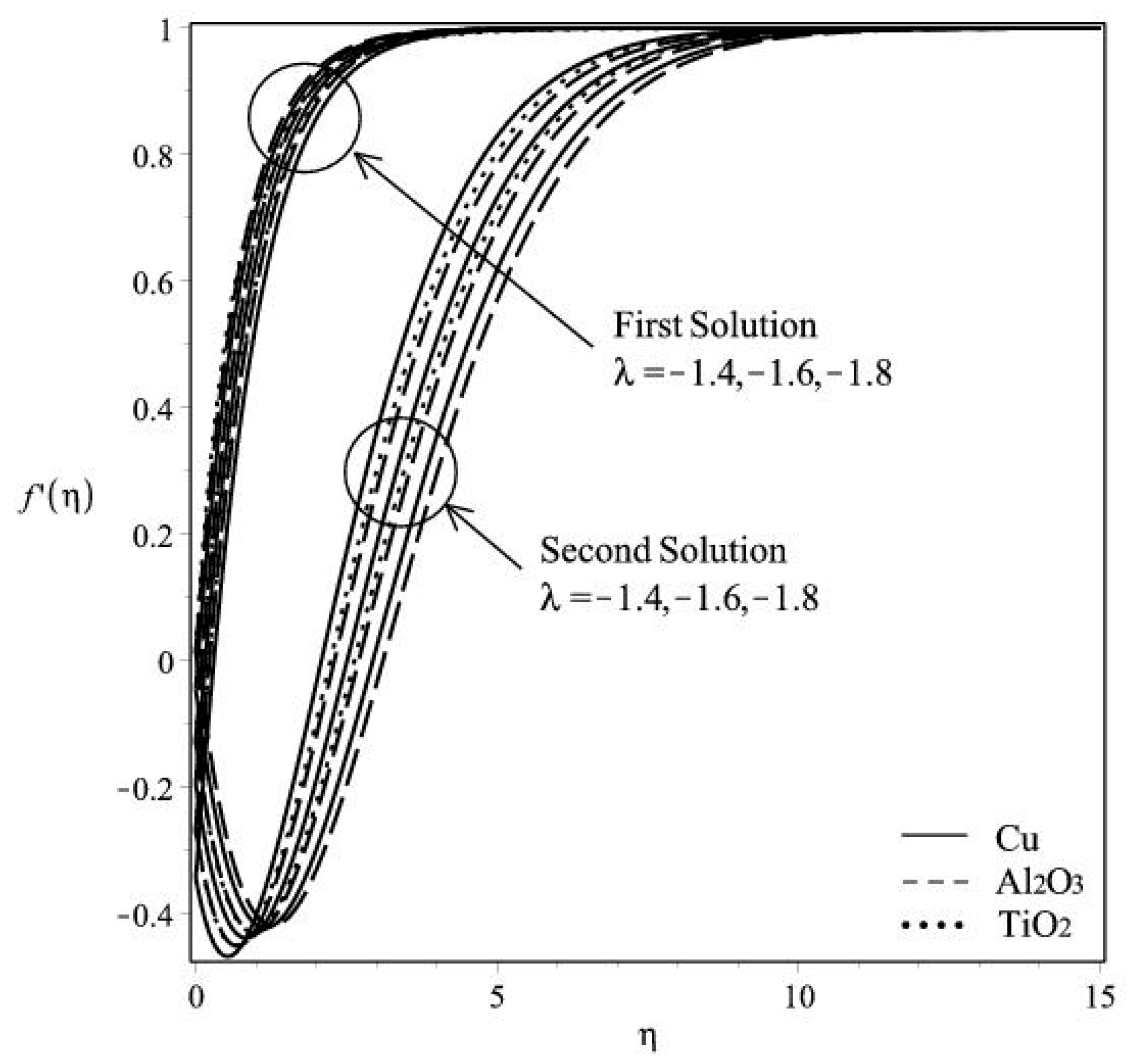 Applsci 08 00483 g005