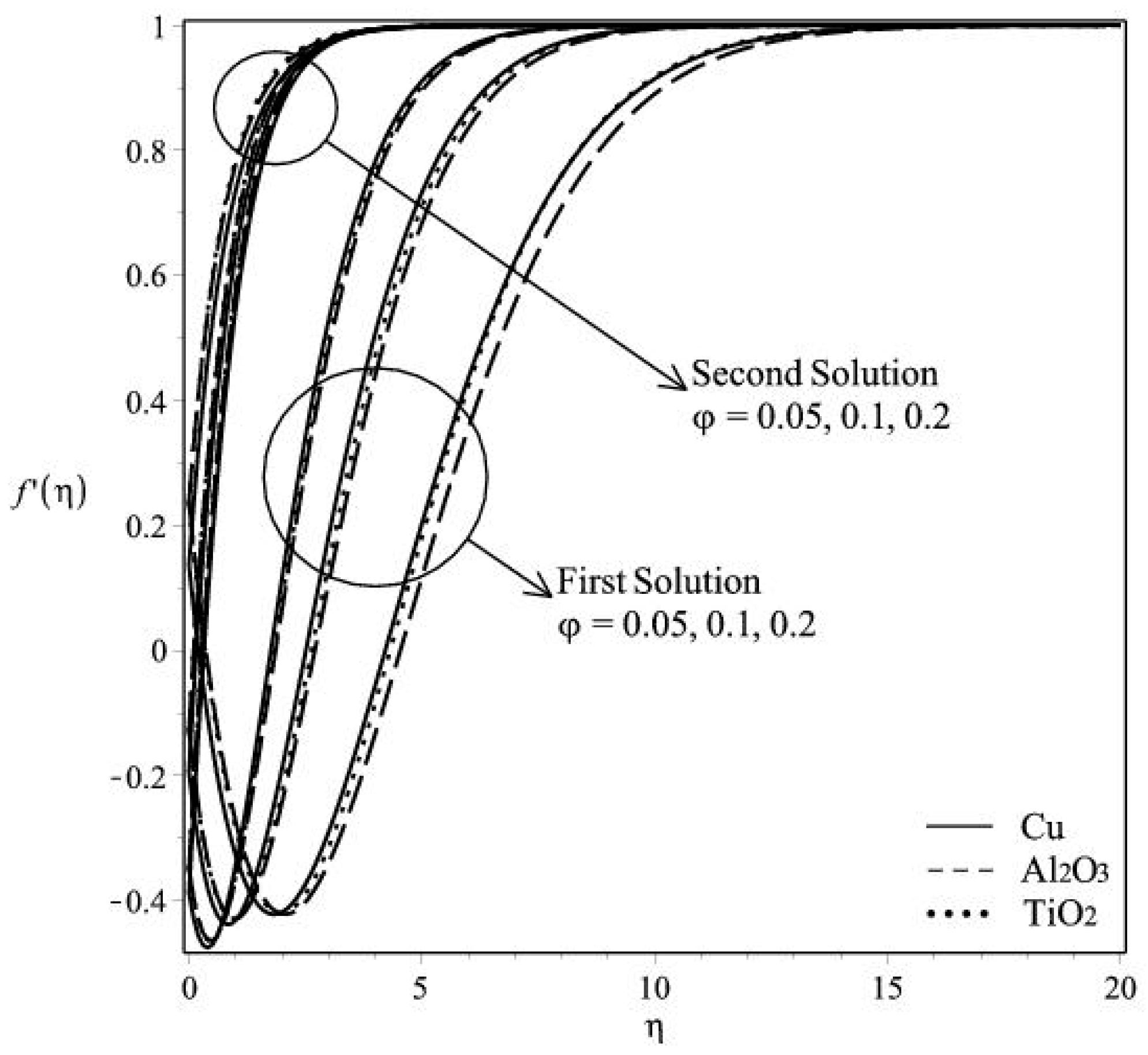 Applsci 08 00483 g006