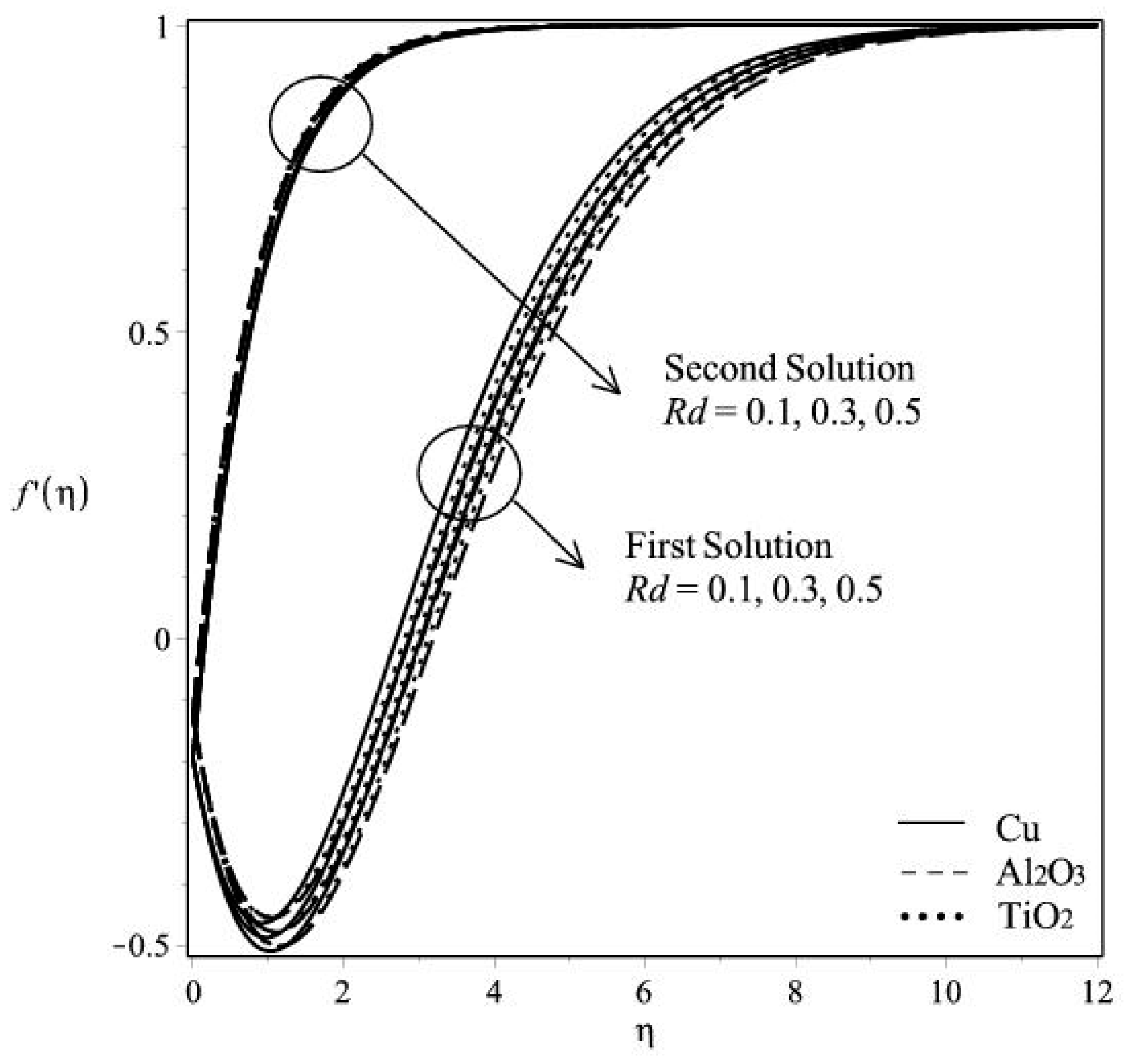 Applsci 08 00483 g007