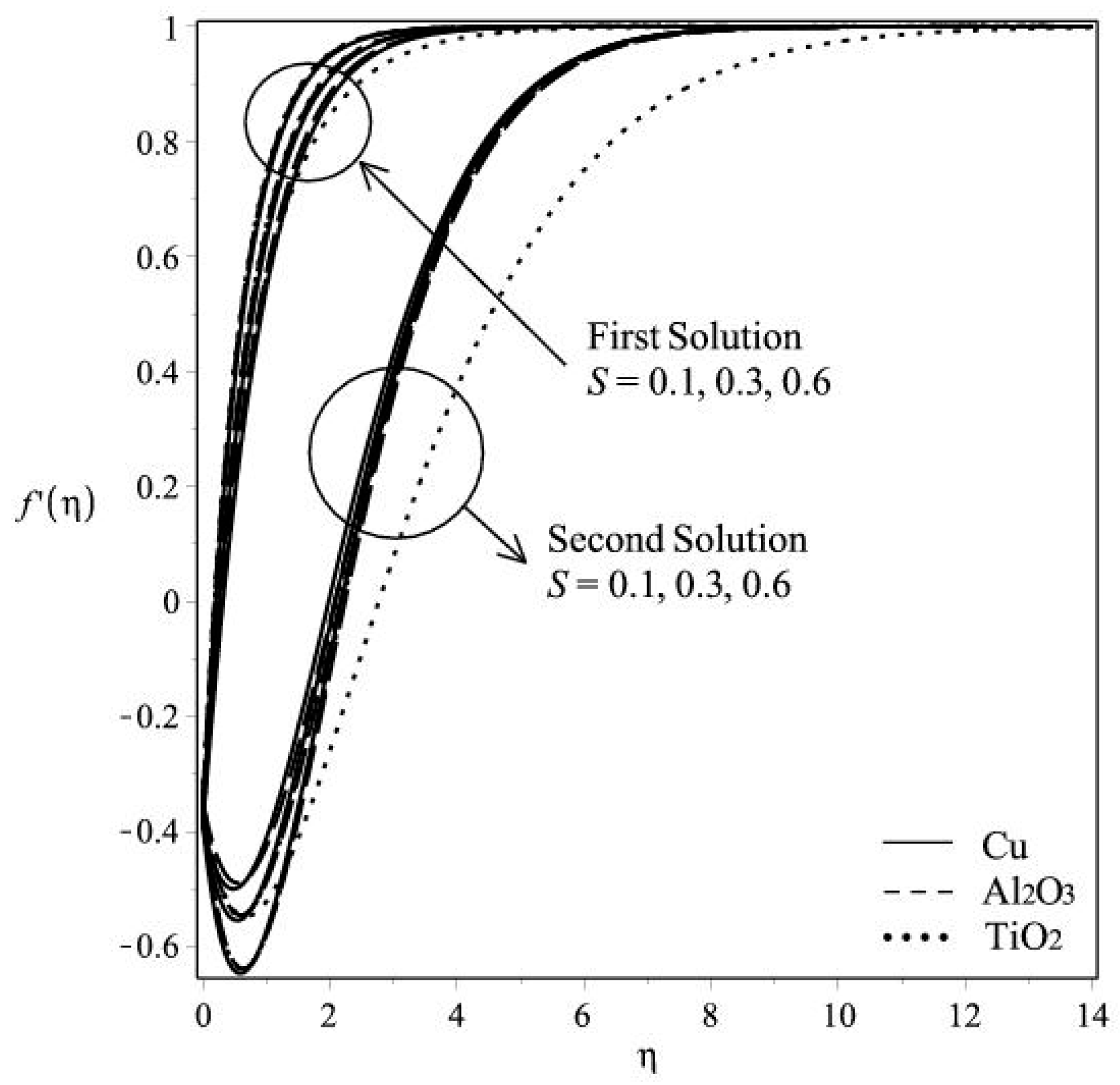 Applsci 08 00483 g008