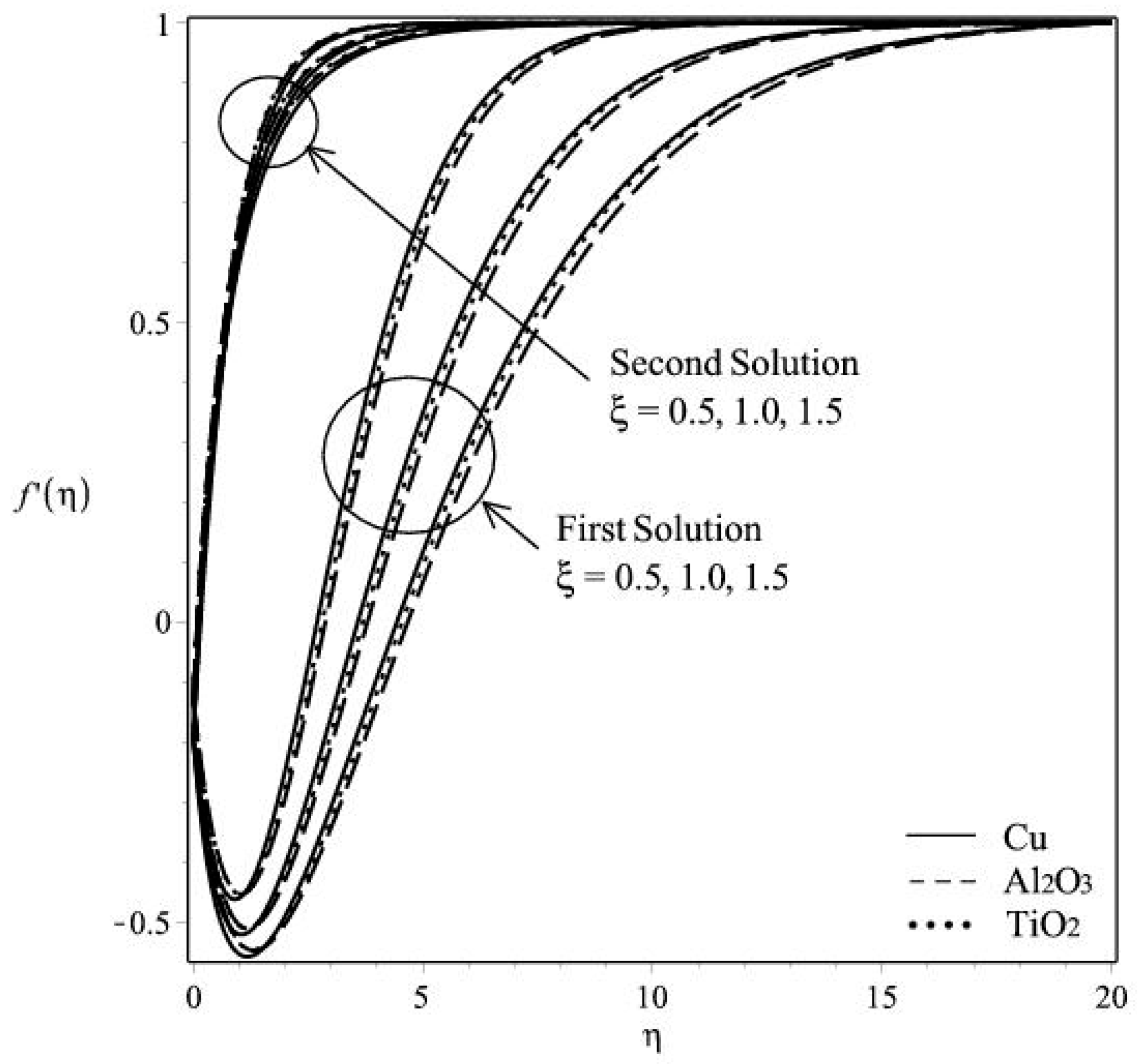 Applsci 08 00483 g009